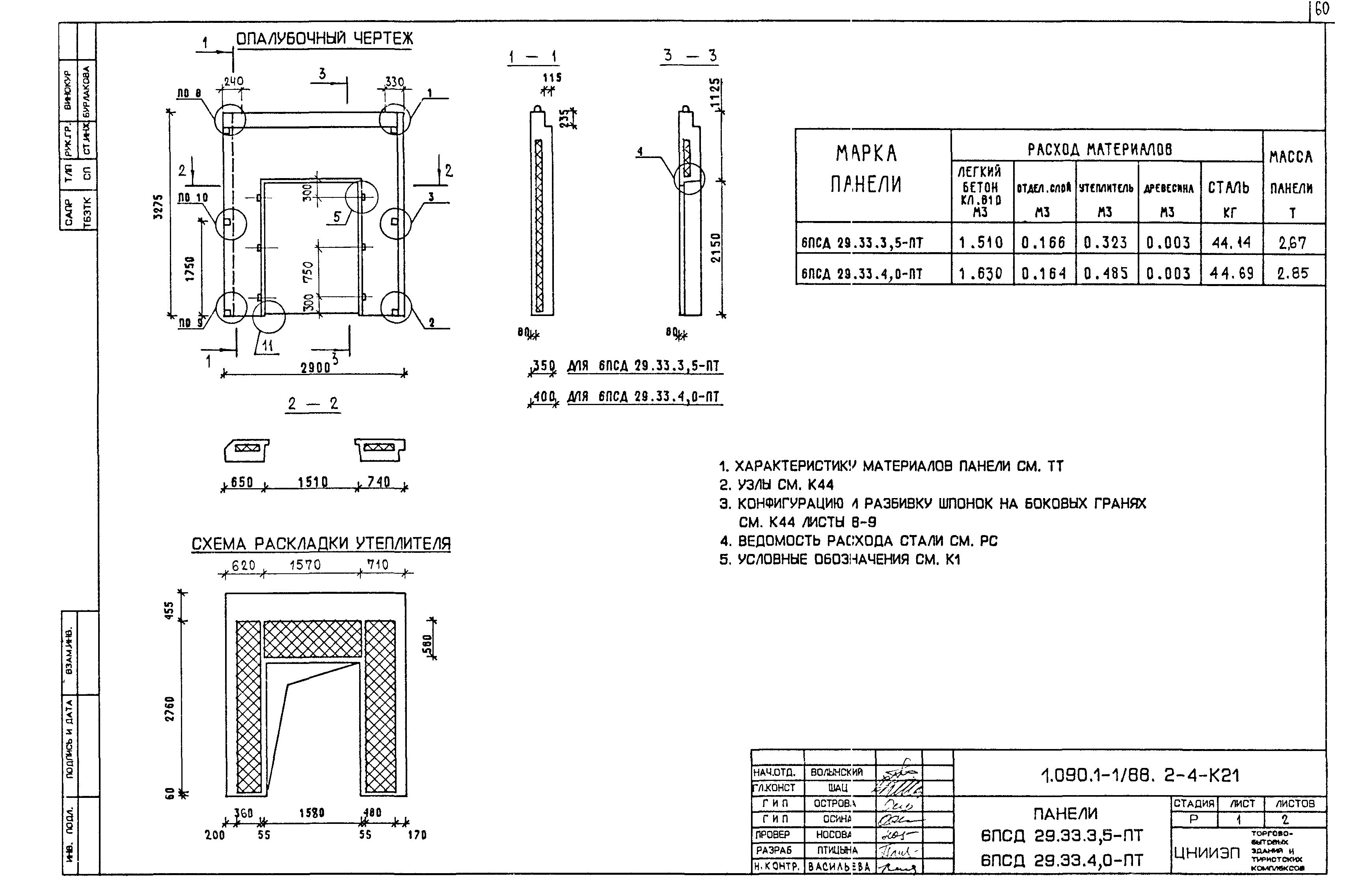 Серия 1.090.1-1/88