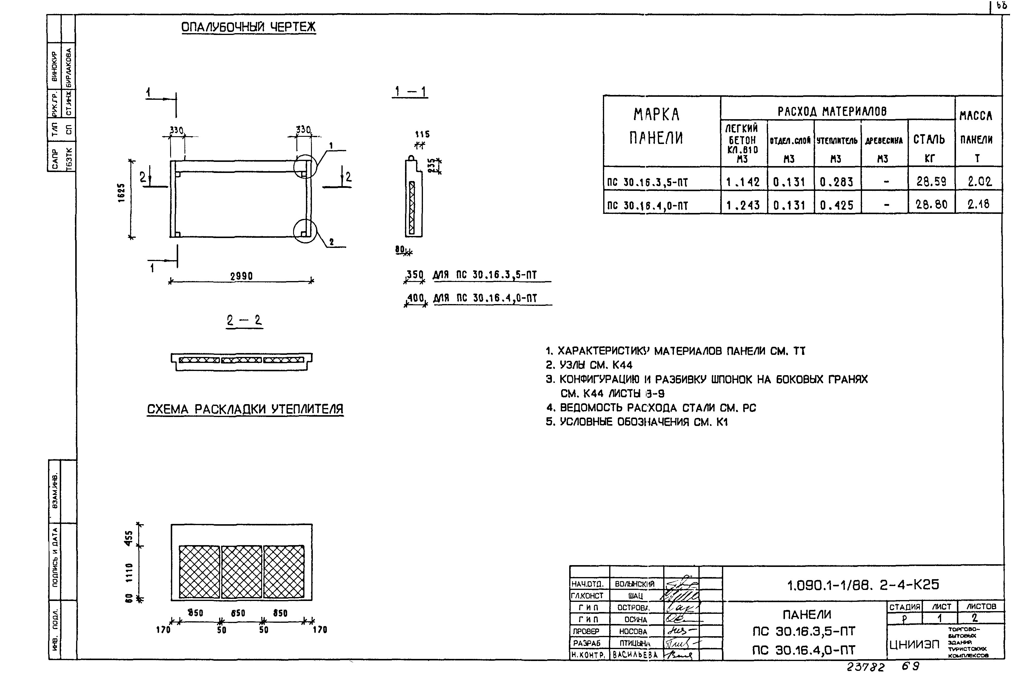 Серия 1.090.1-1/88