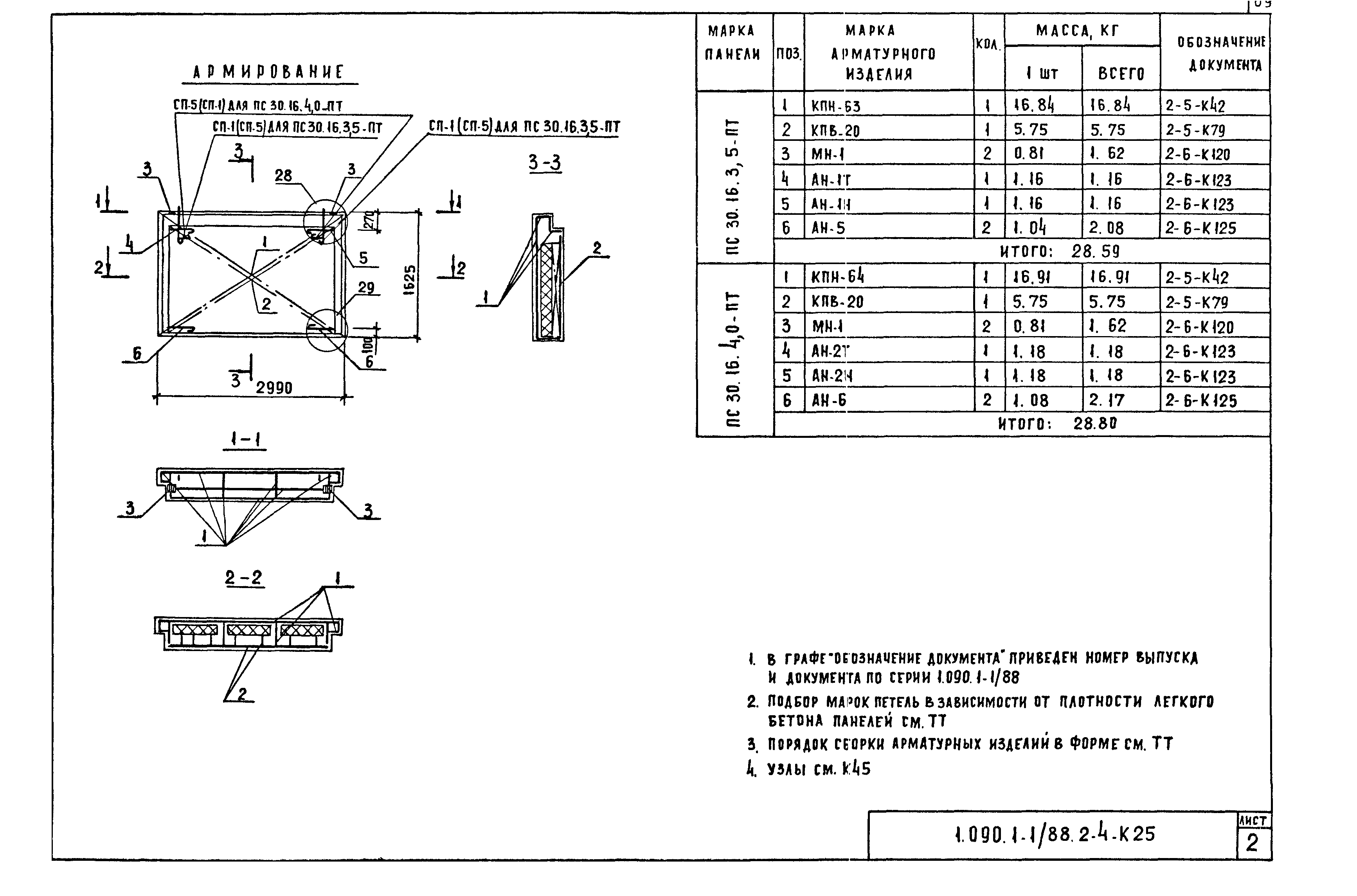 Серия 1.090.1-1/88