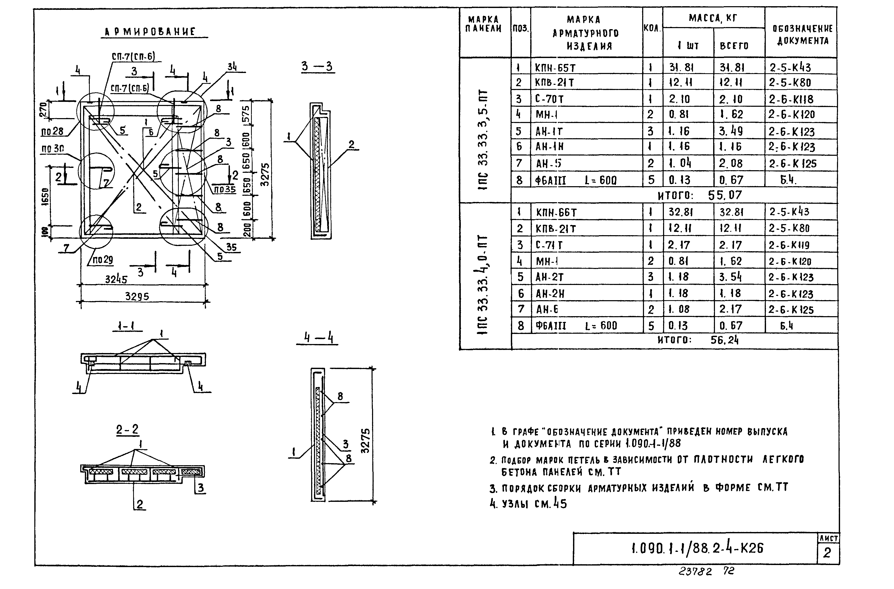 Серия 1.090.1-1/88