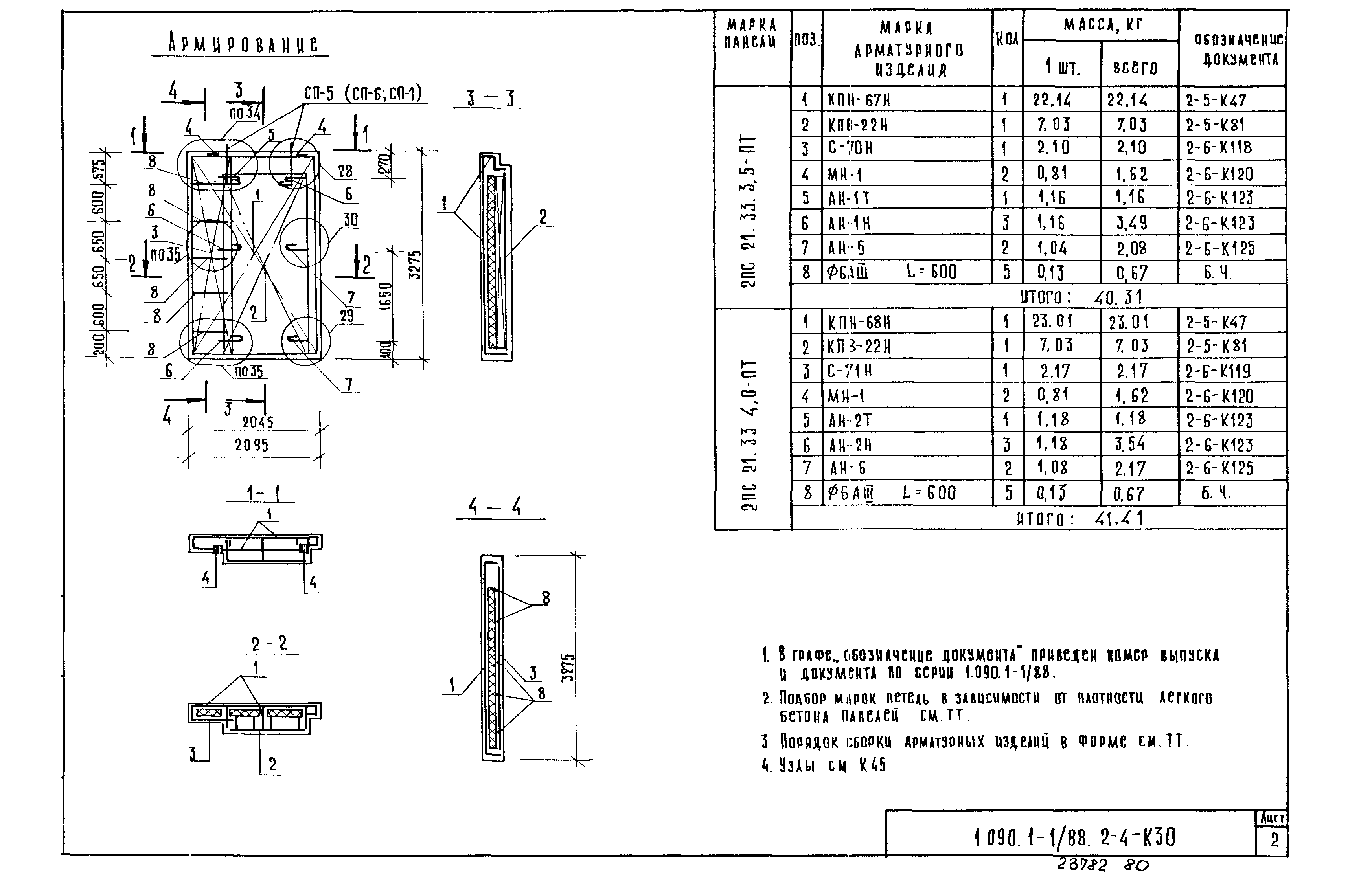 Серия 1.090.1-1/88