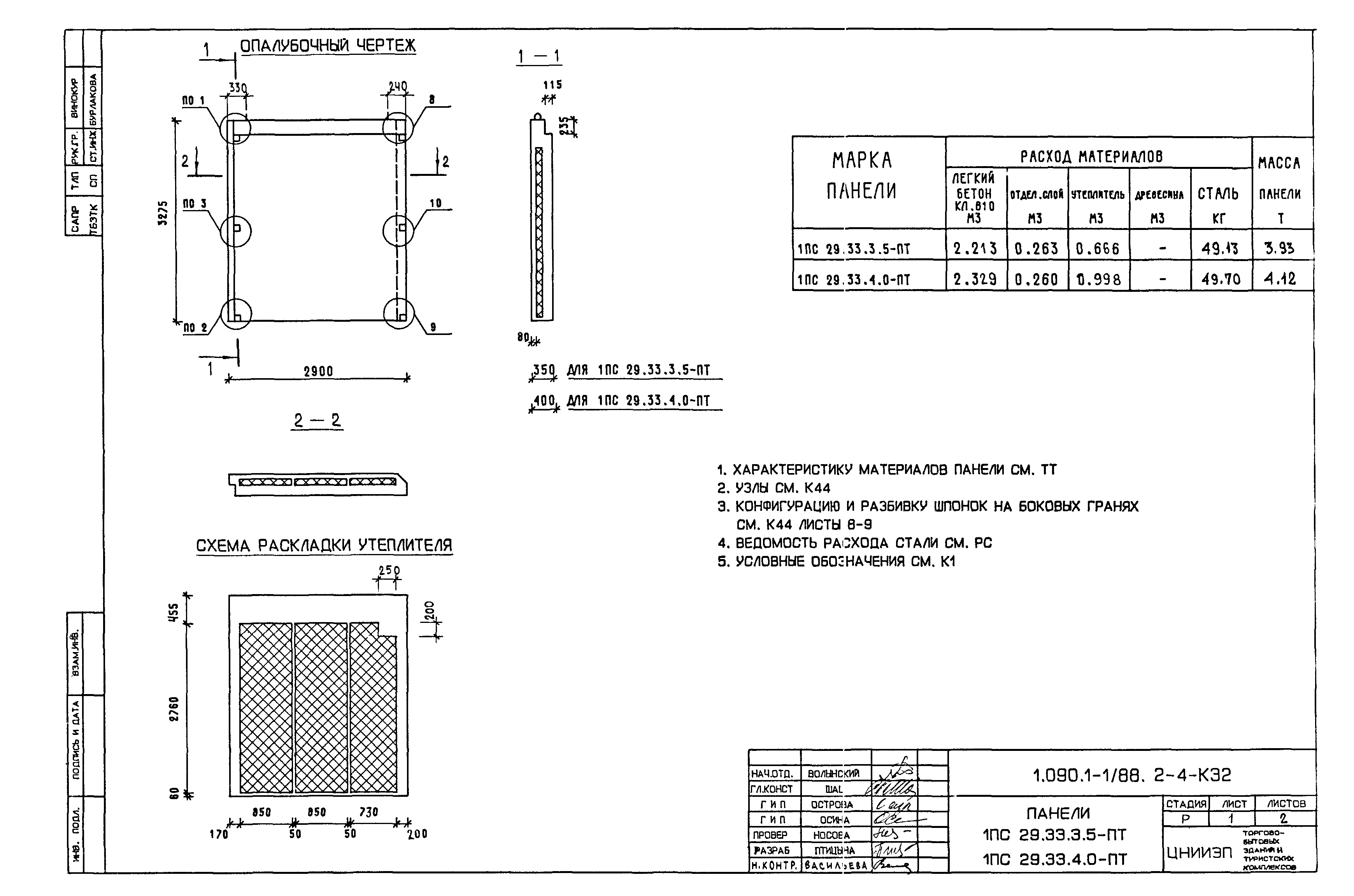 Серия 1.090.1-1/88