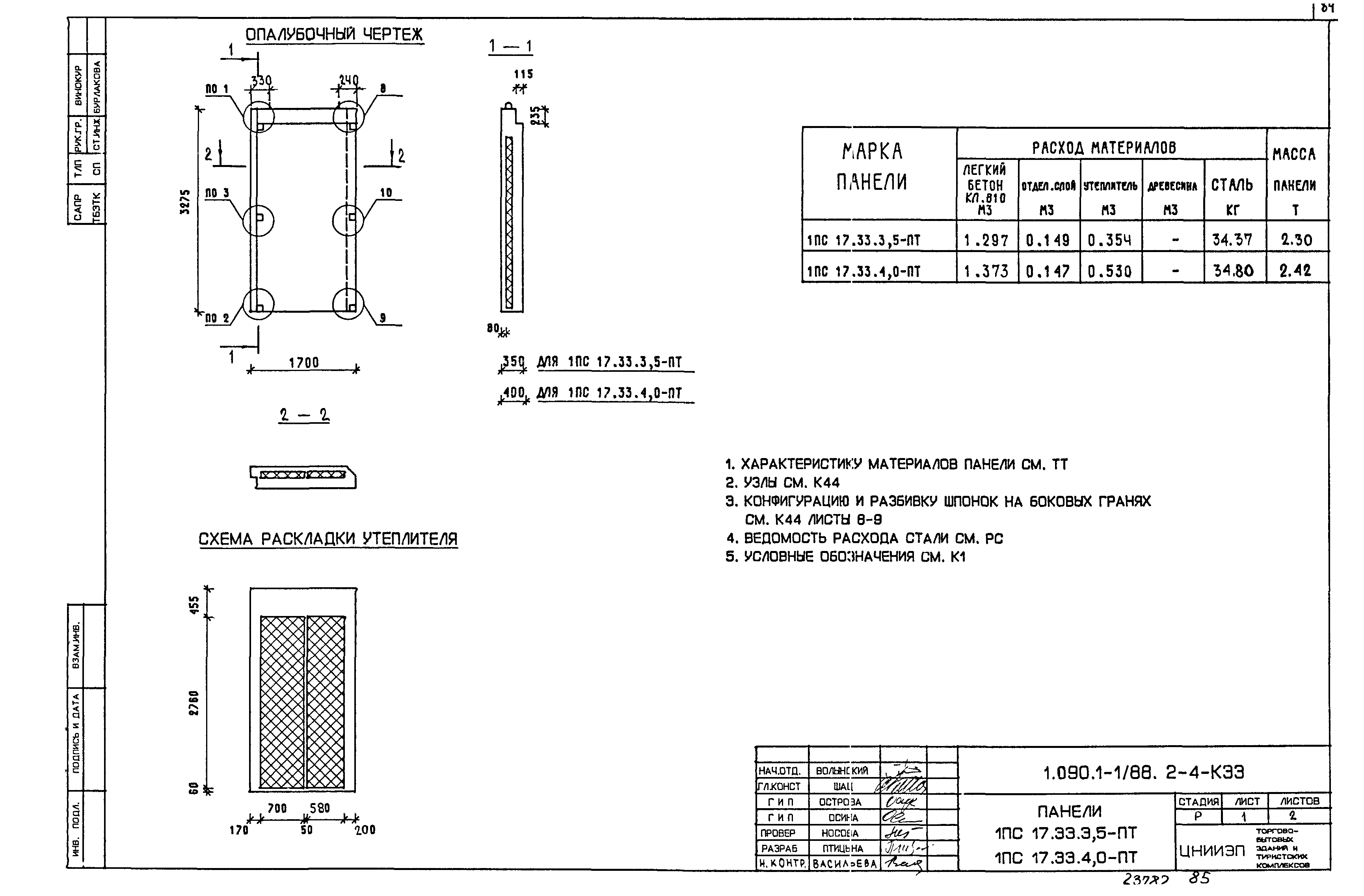 Серия 1.090.1-1/88