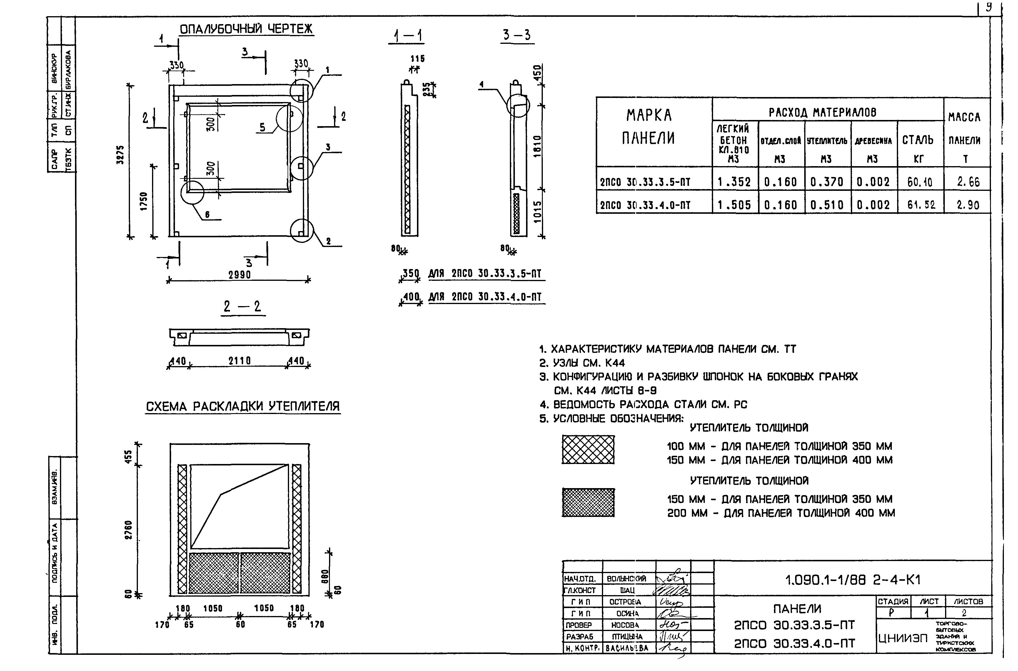 Серия 1.090.1-1/88