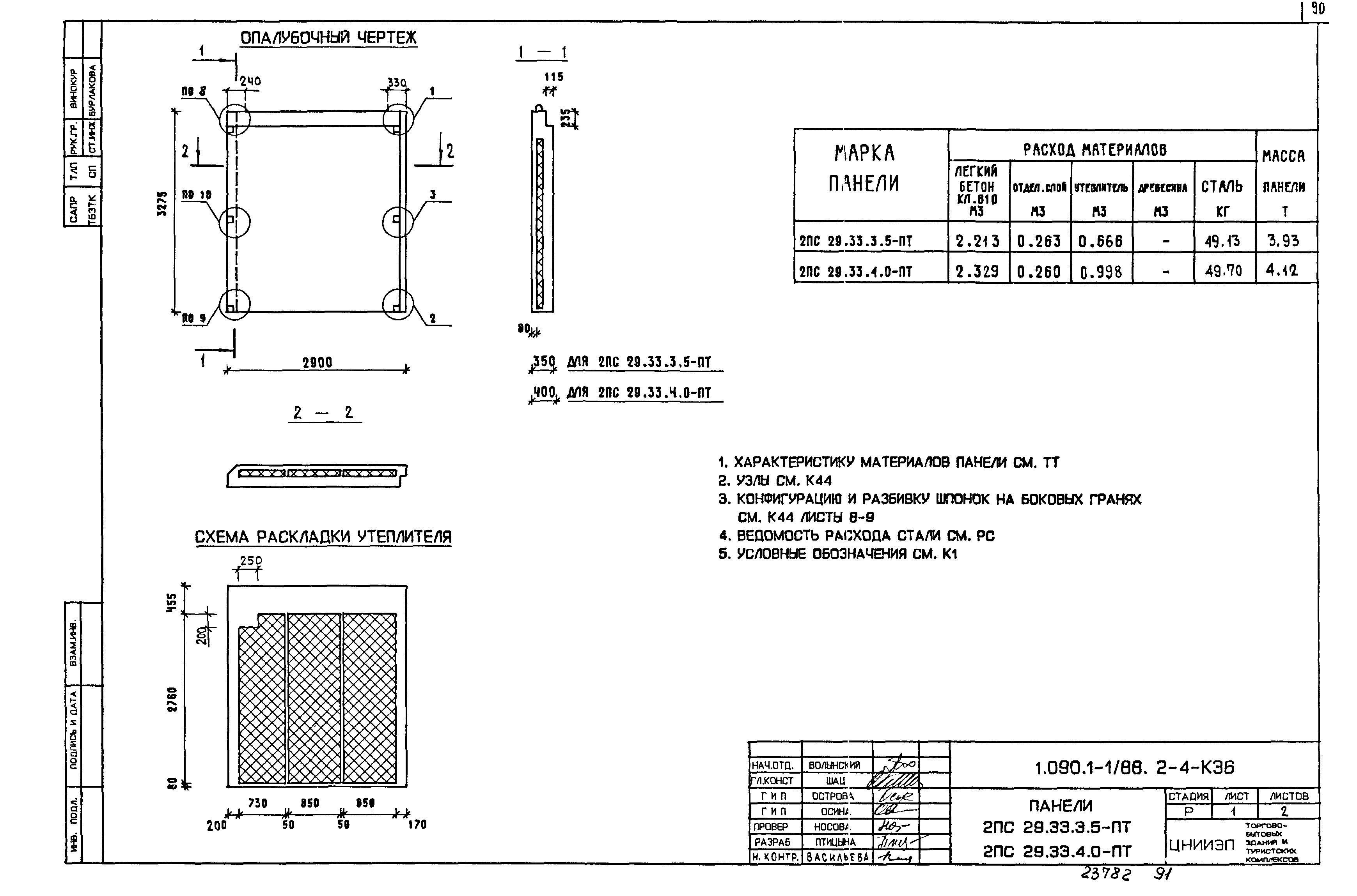 Серия 1.090.1-1/88