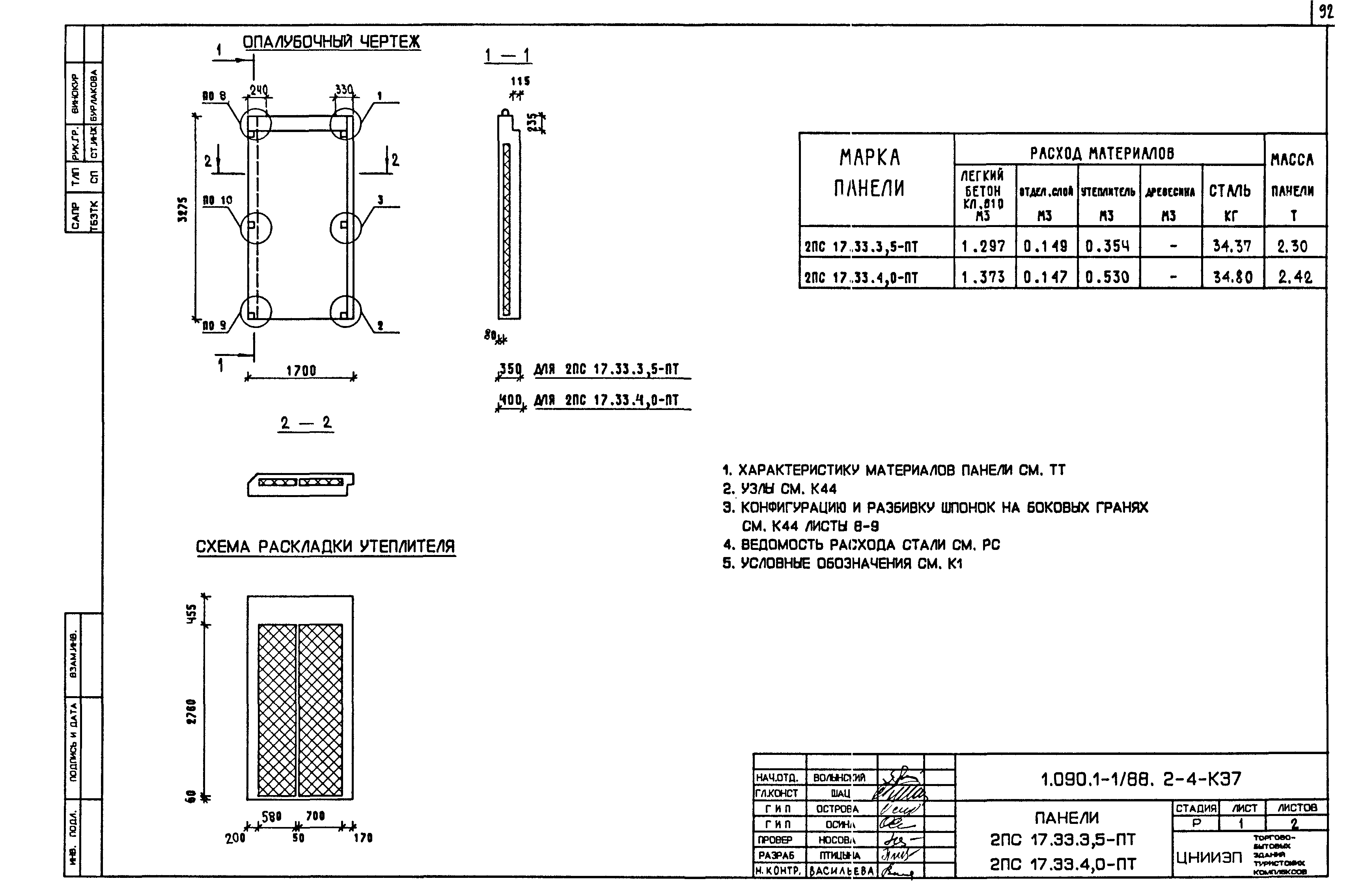 Серия 1.090.1-1/88