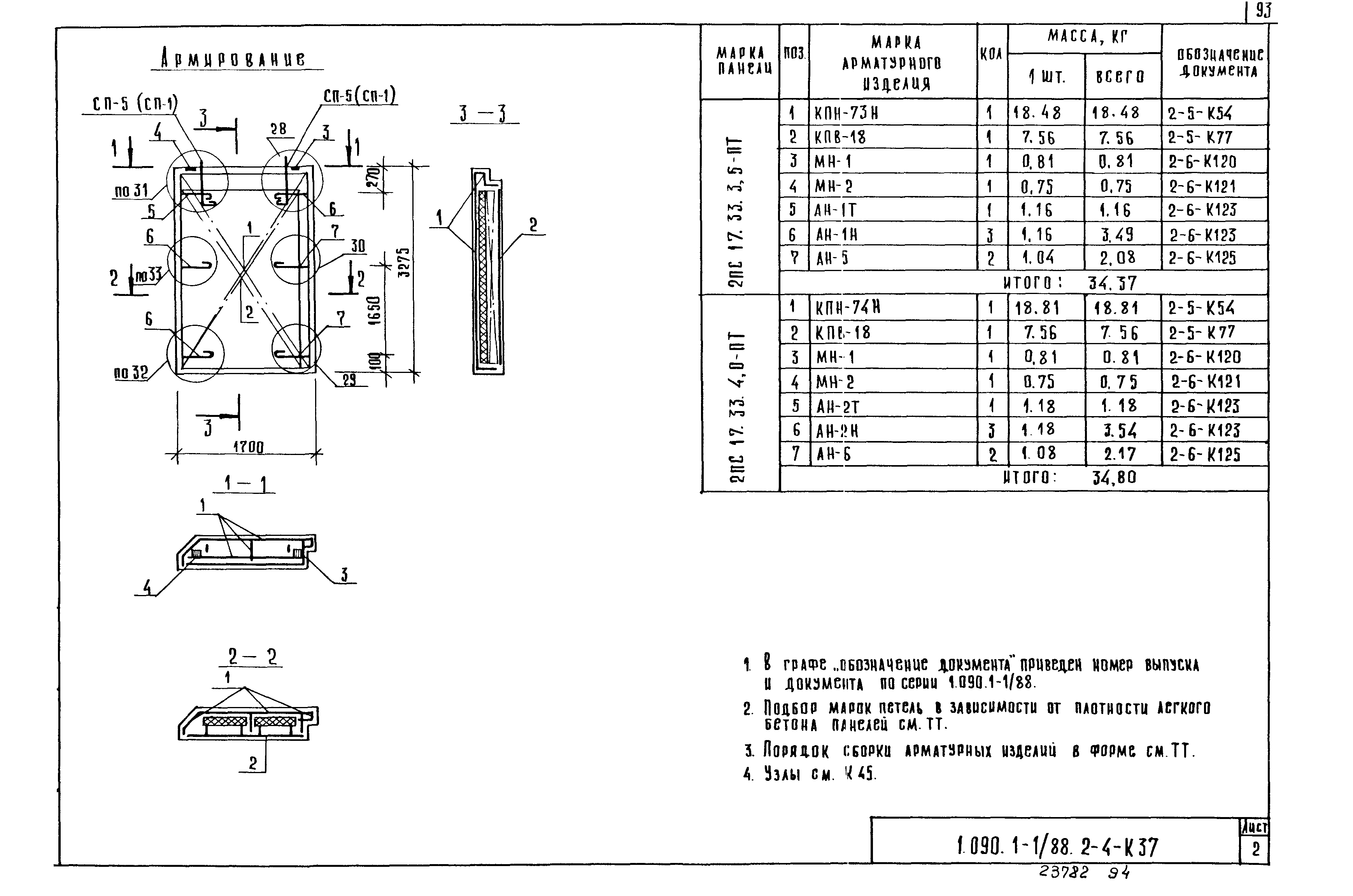 Серия 1.090.1-1/88