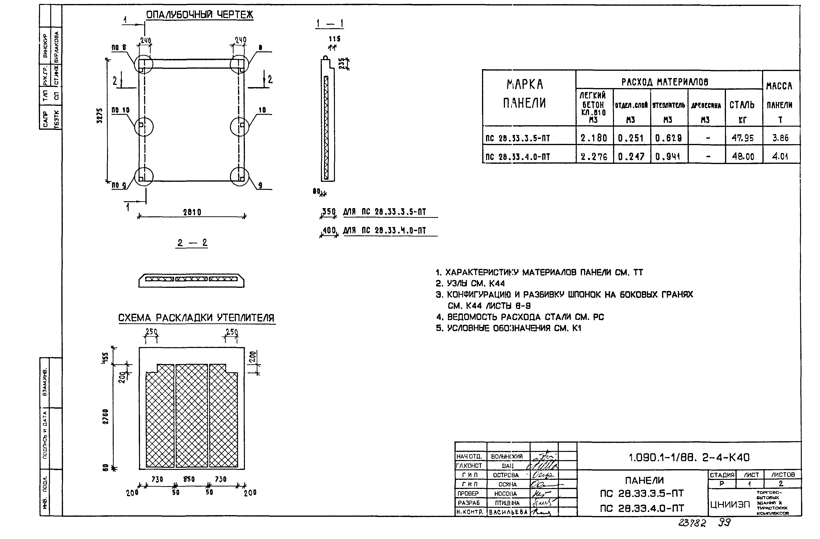 Серия 1.090.1-1/88