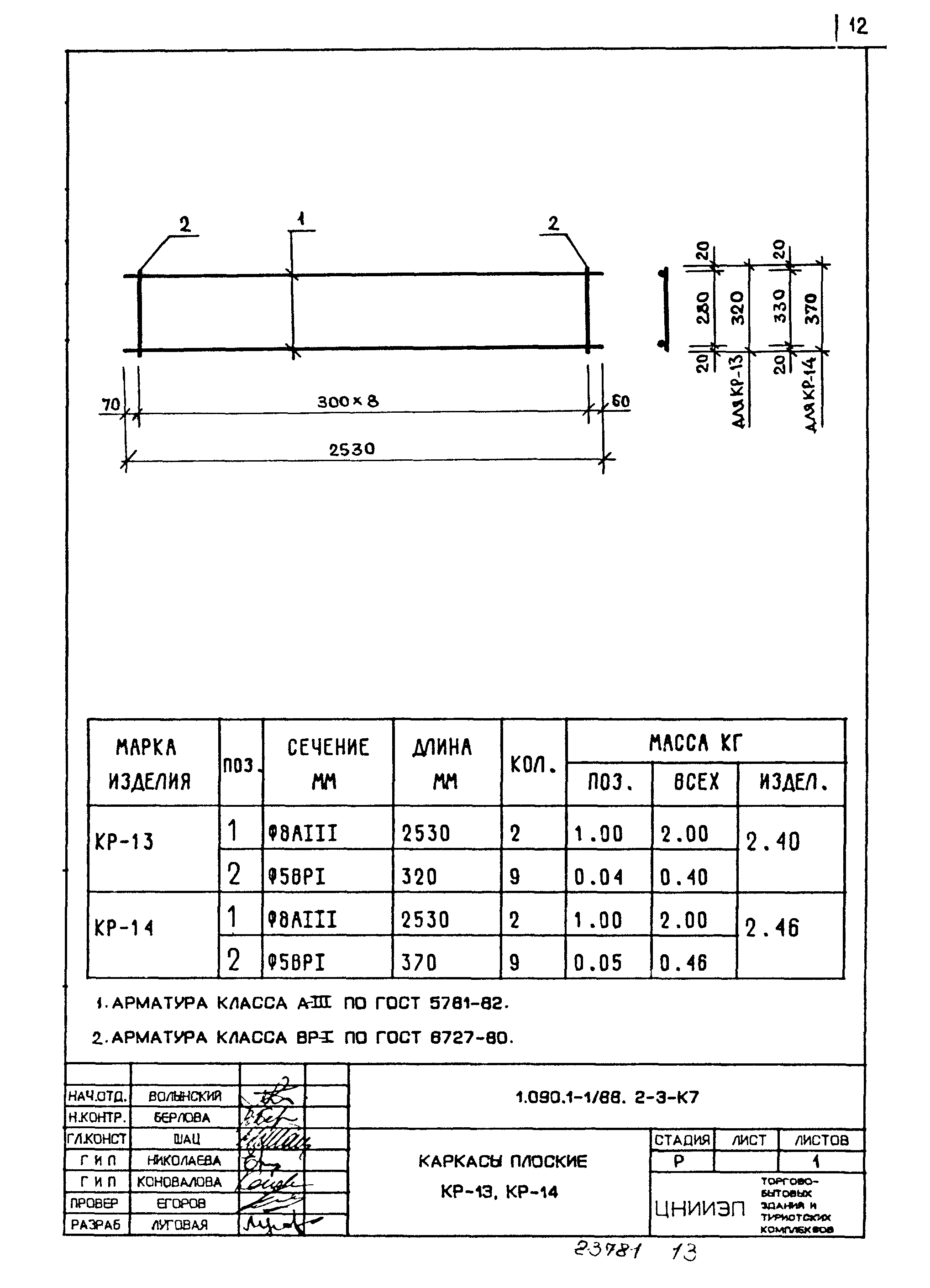 Серия 1.090.1-1/88