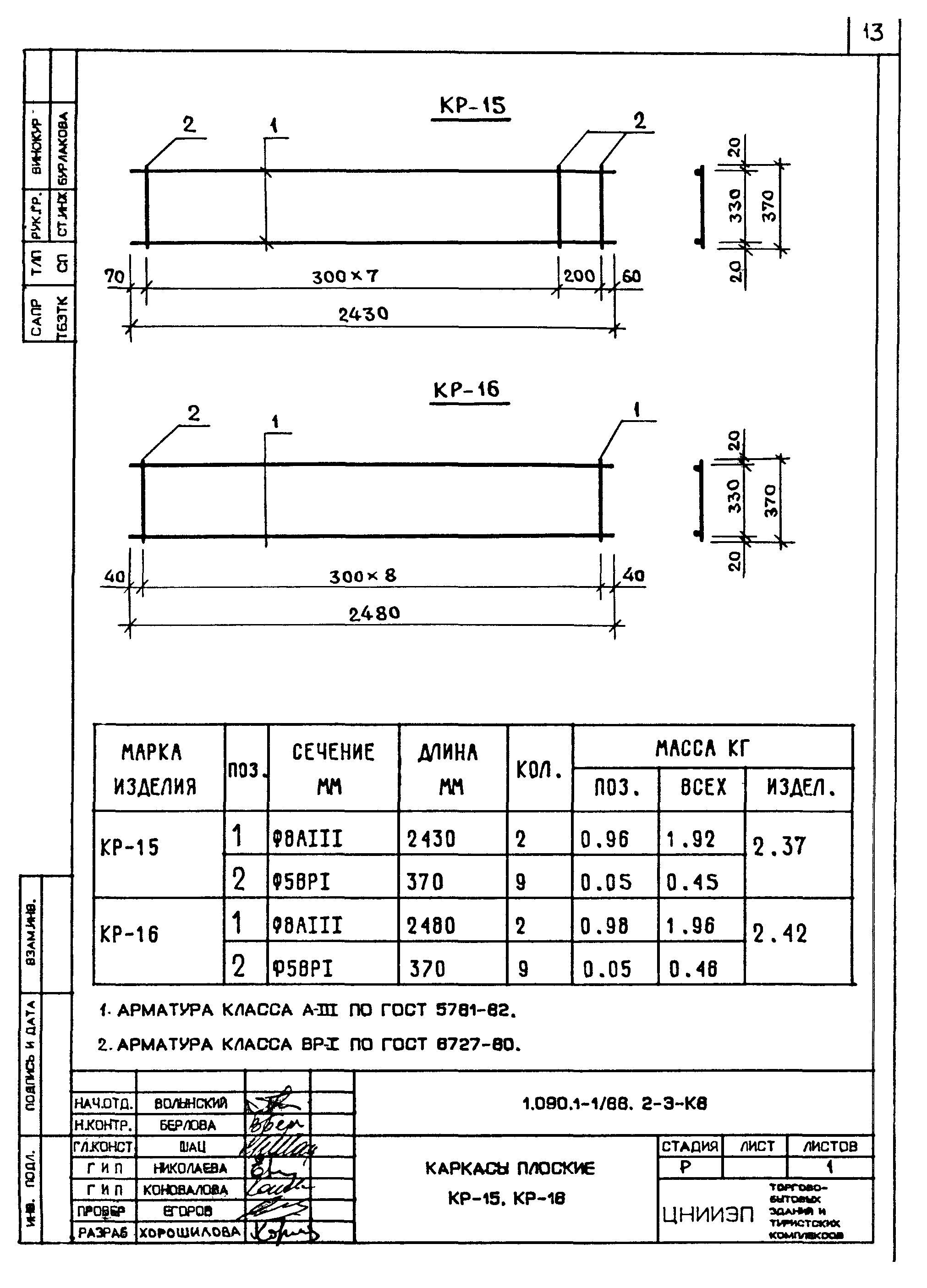 Серия 1.090.1-1/88