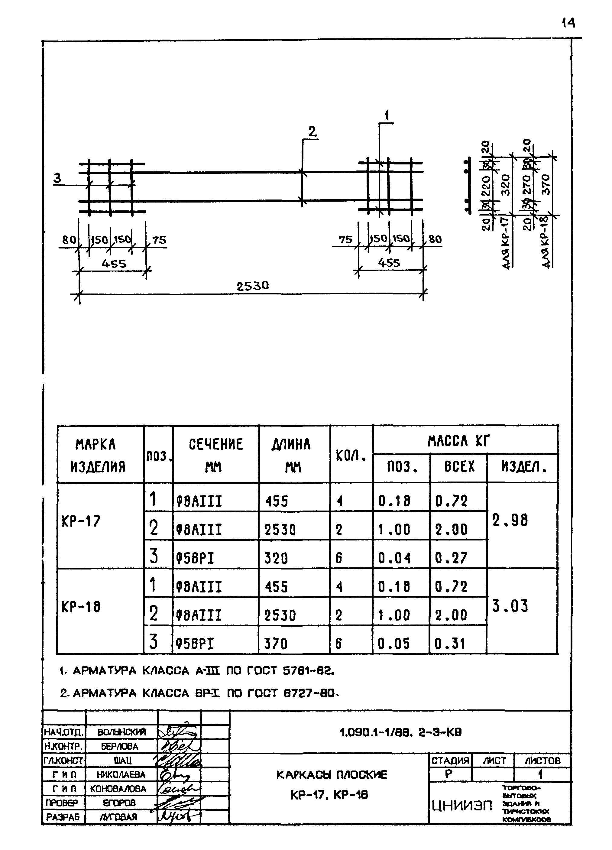 Серия 1.090.1-1/88