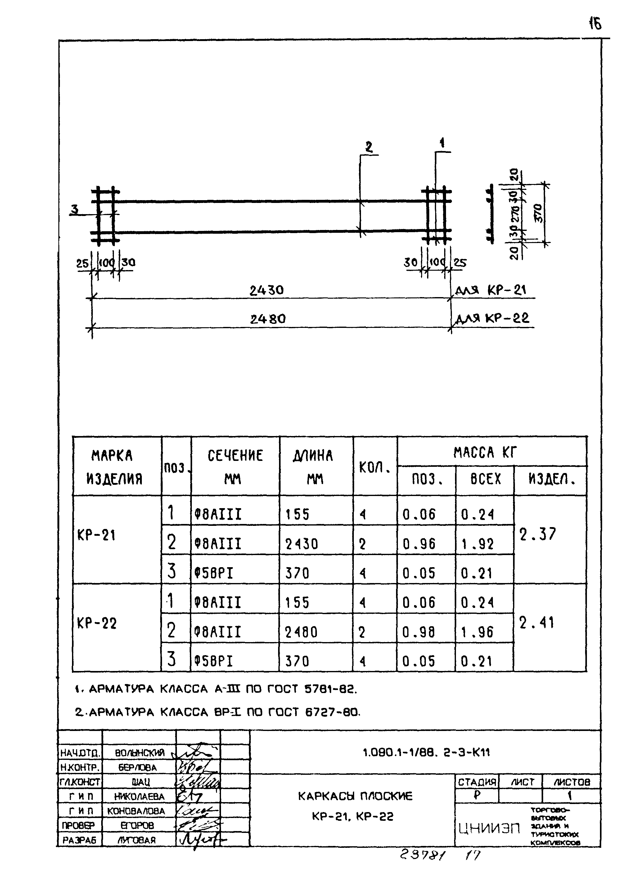 Серия 1.090.1-1/88