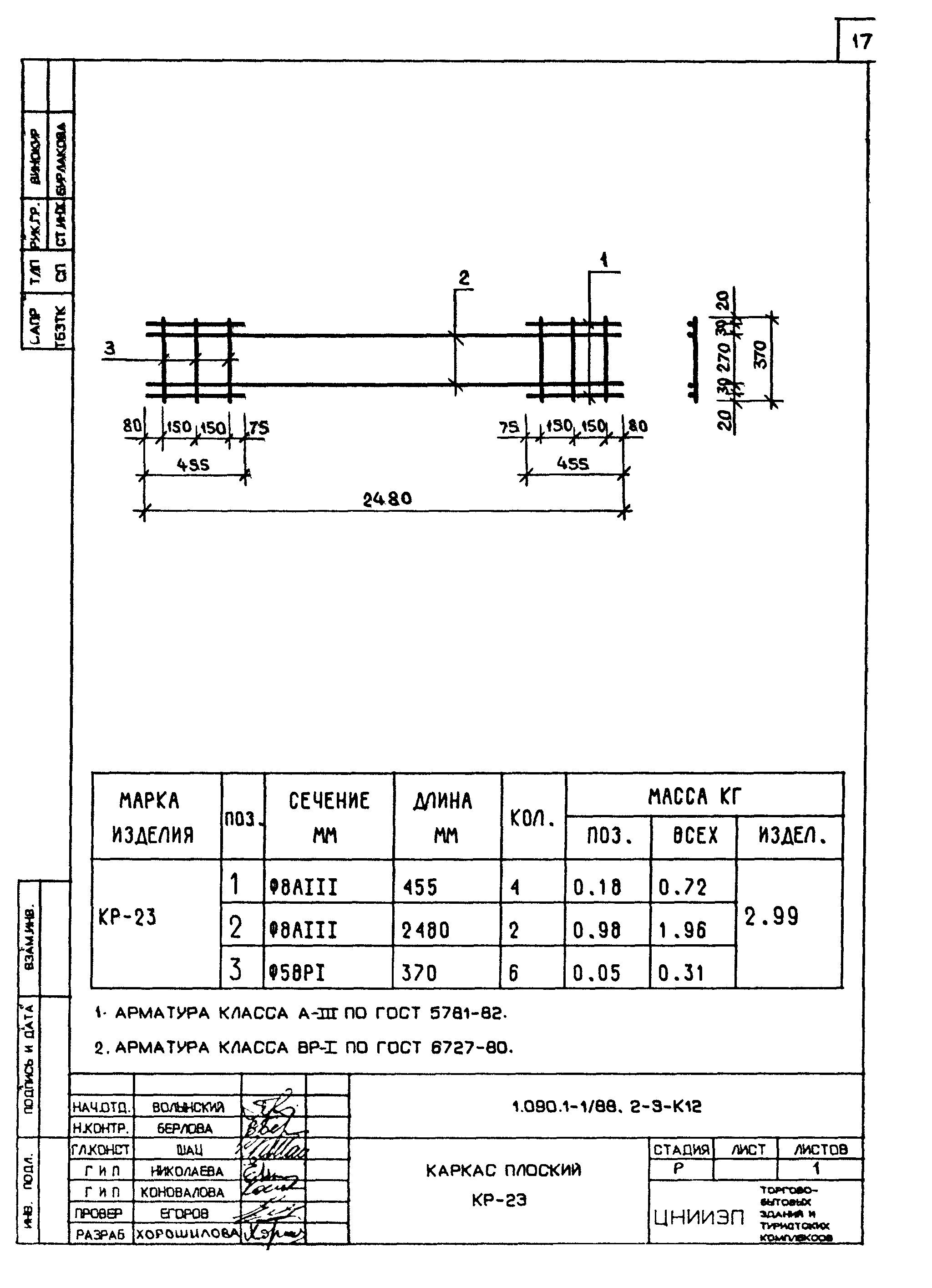 Серия 1.090.1-1/88