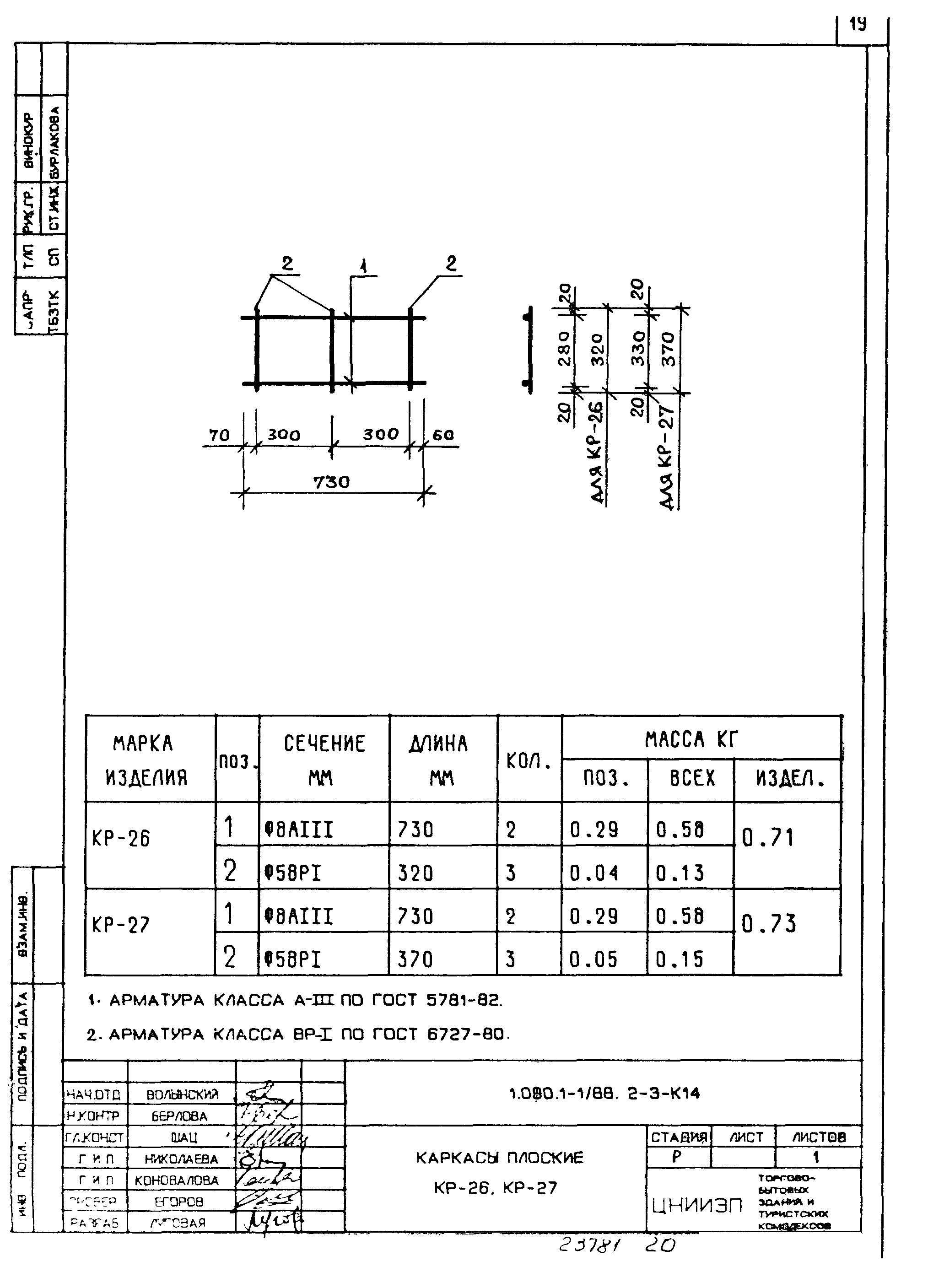 Серия 1.090.1-1/88