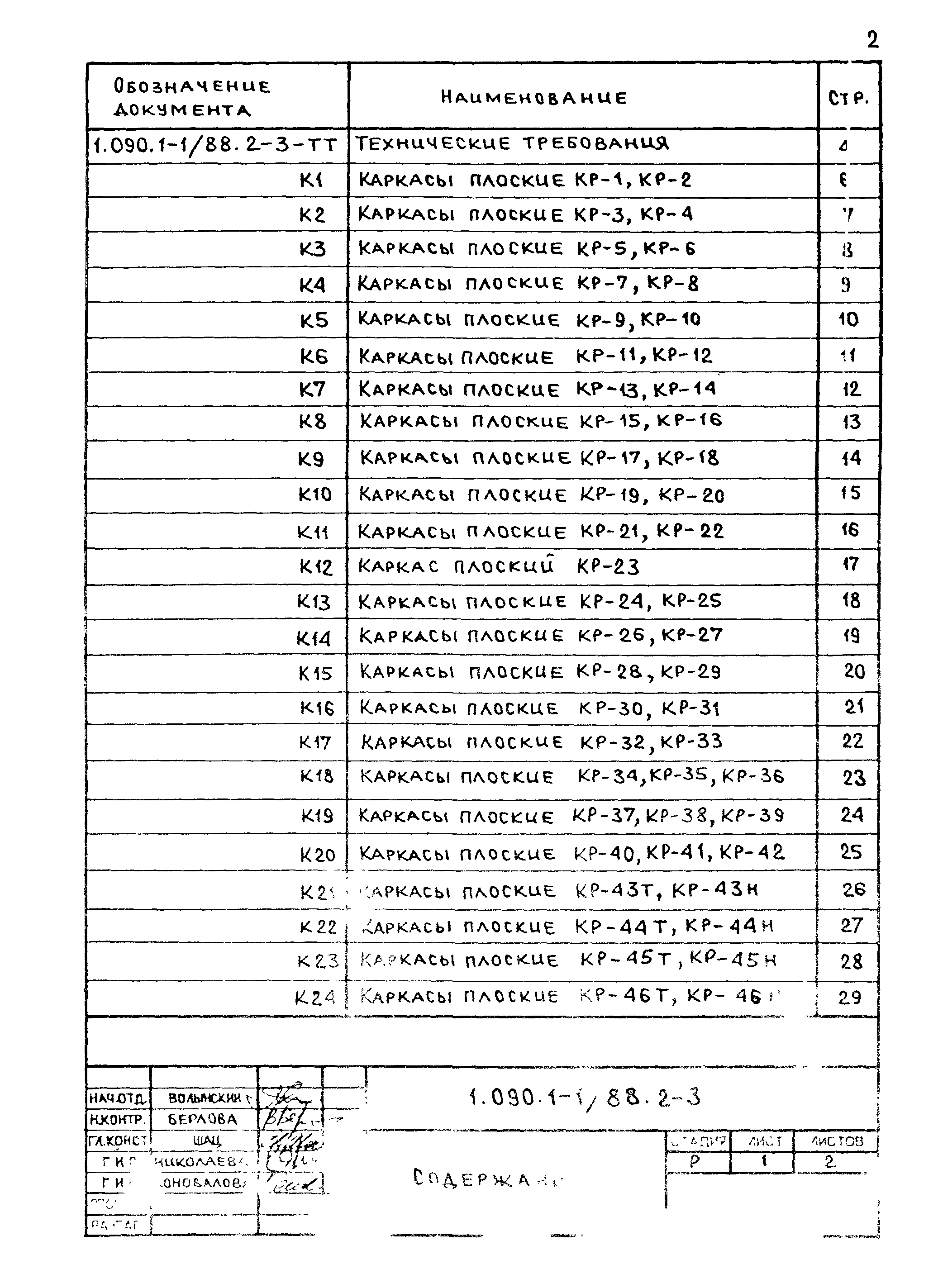 Серия 1.090.1-1/88