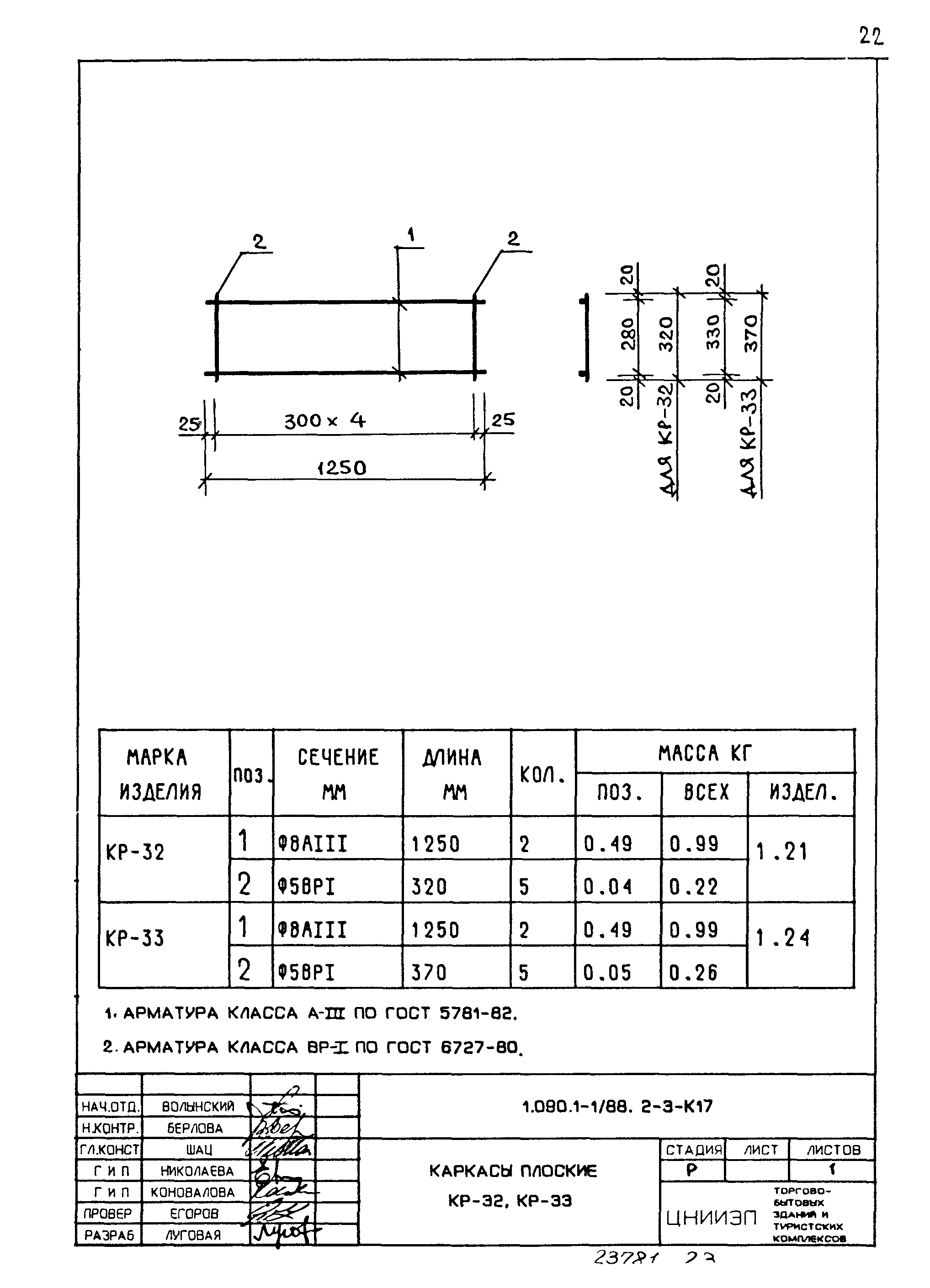 Серия 1.090.1-1/88