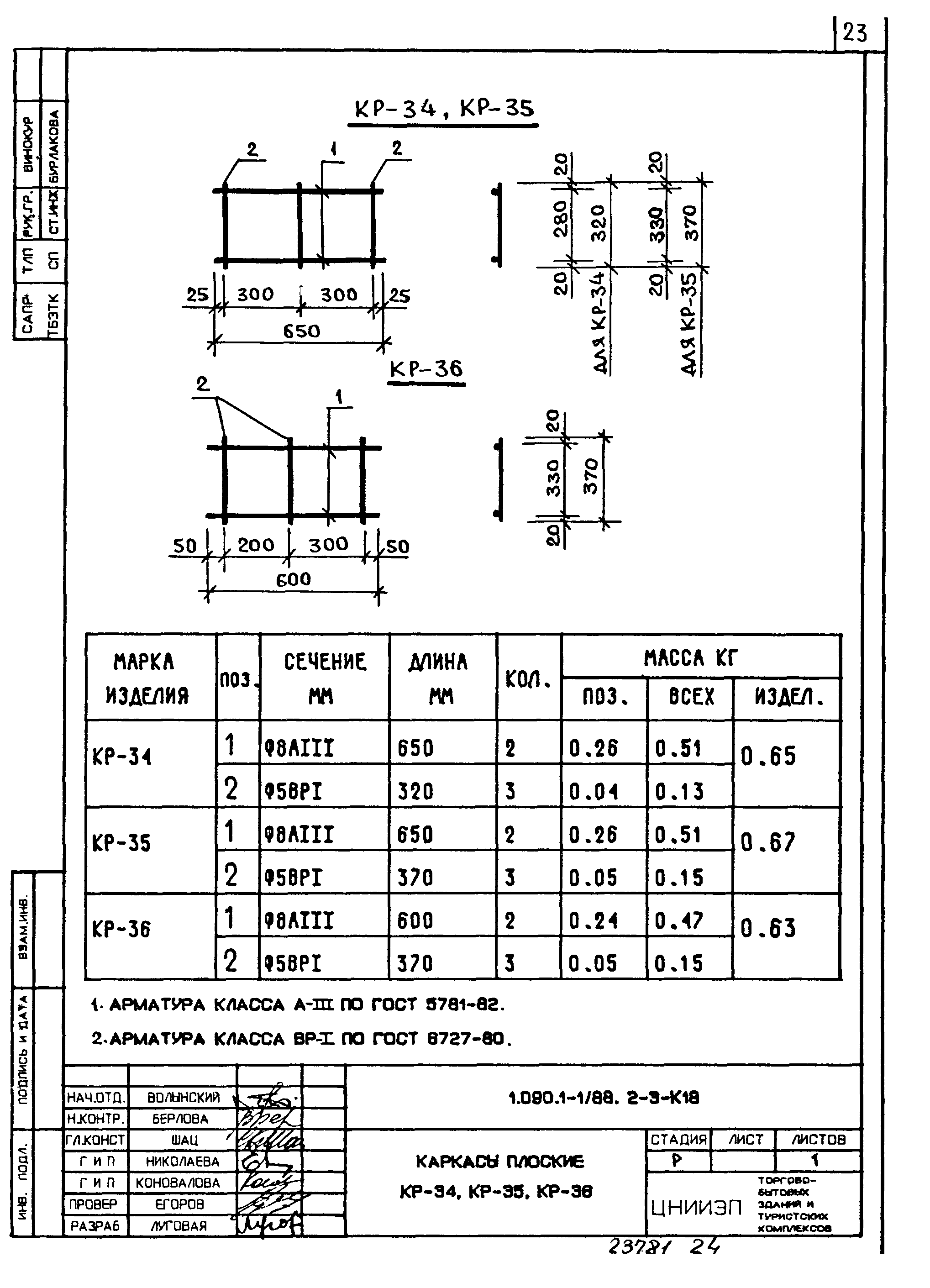 Серия 1.090.1-1/88