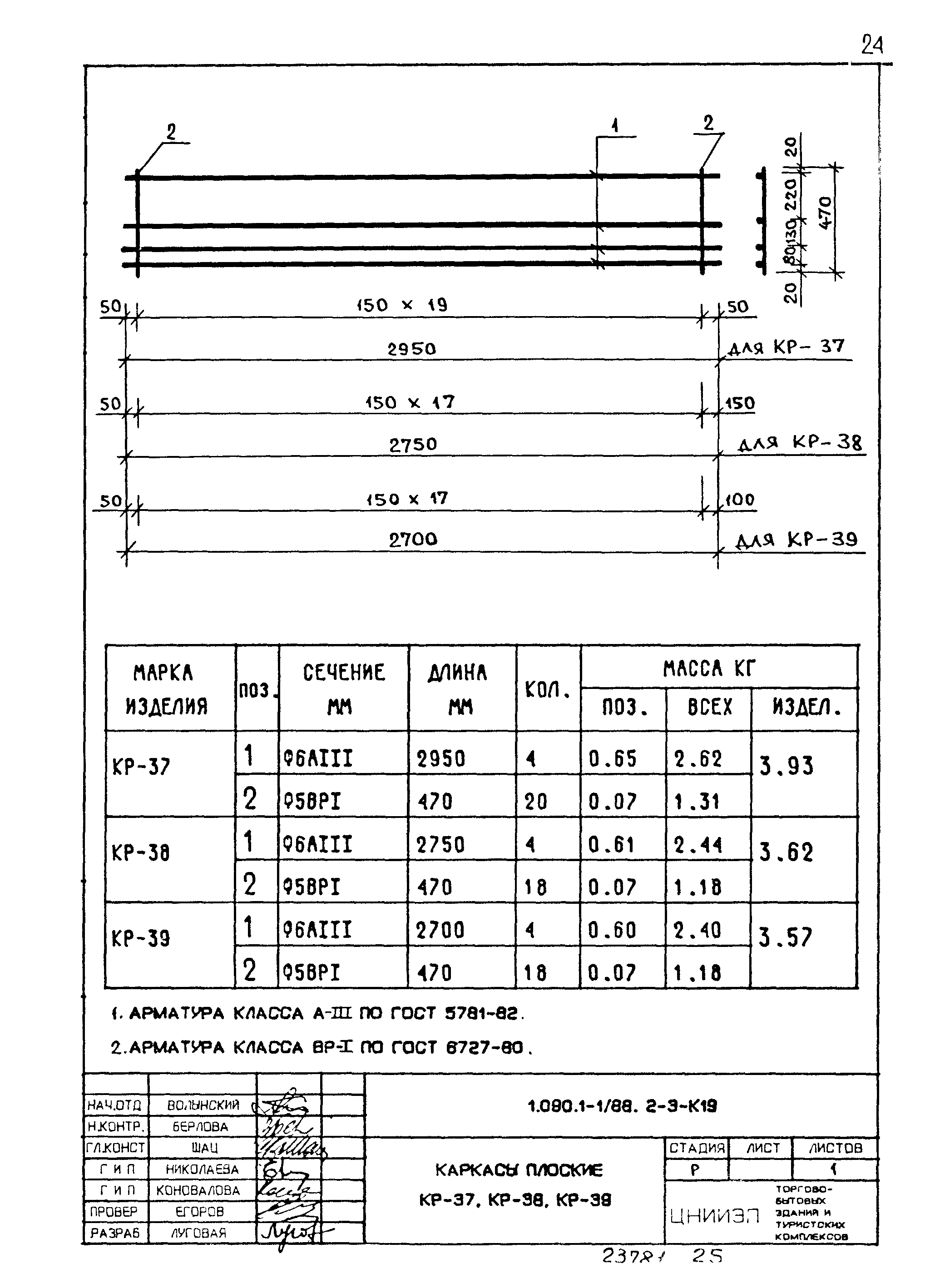 Серия 1.090.1-1/88