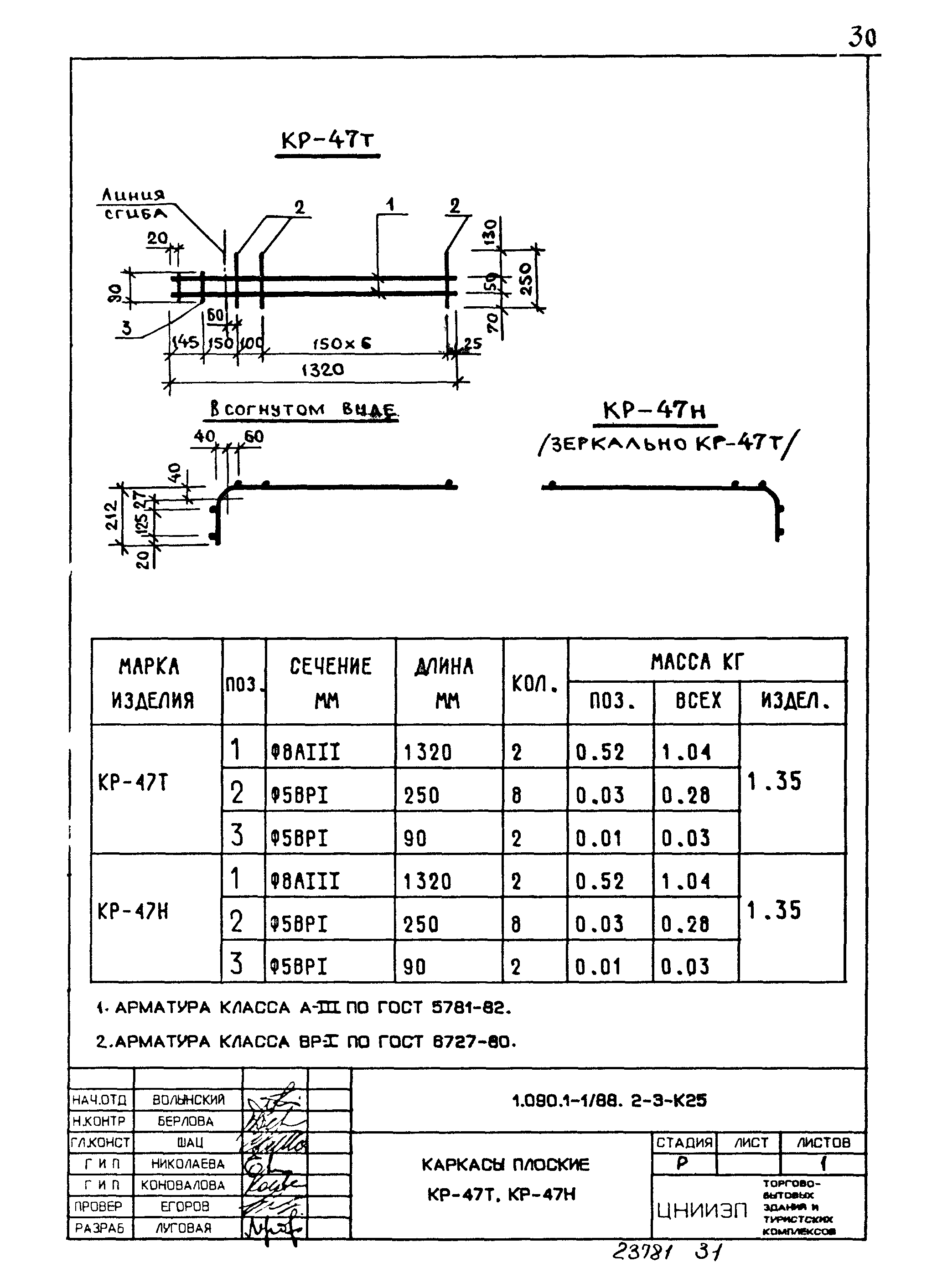 Серия 1.090.1-1/88