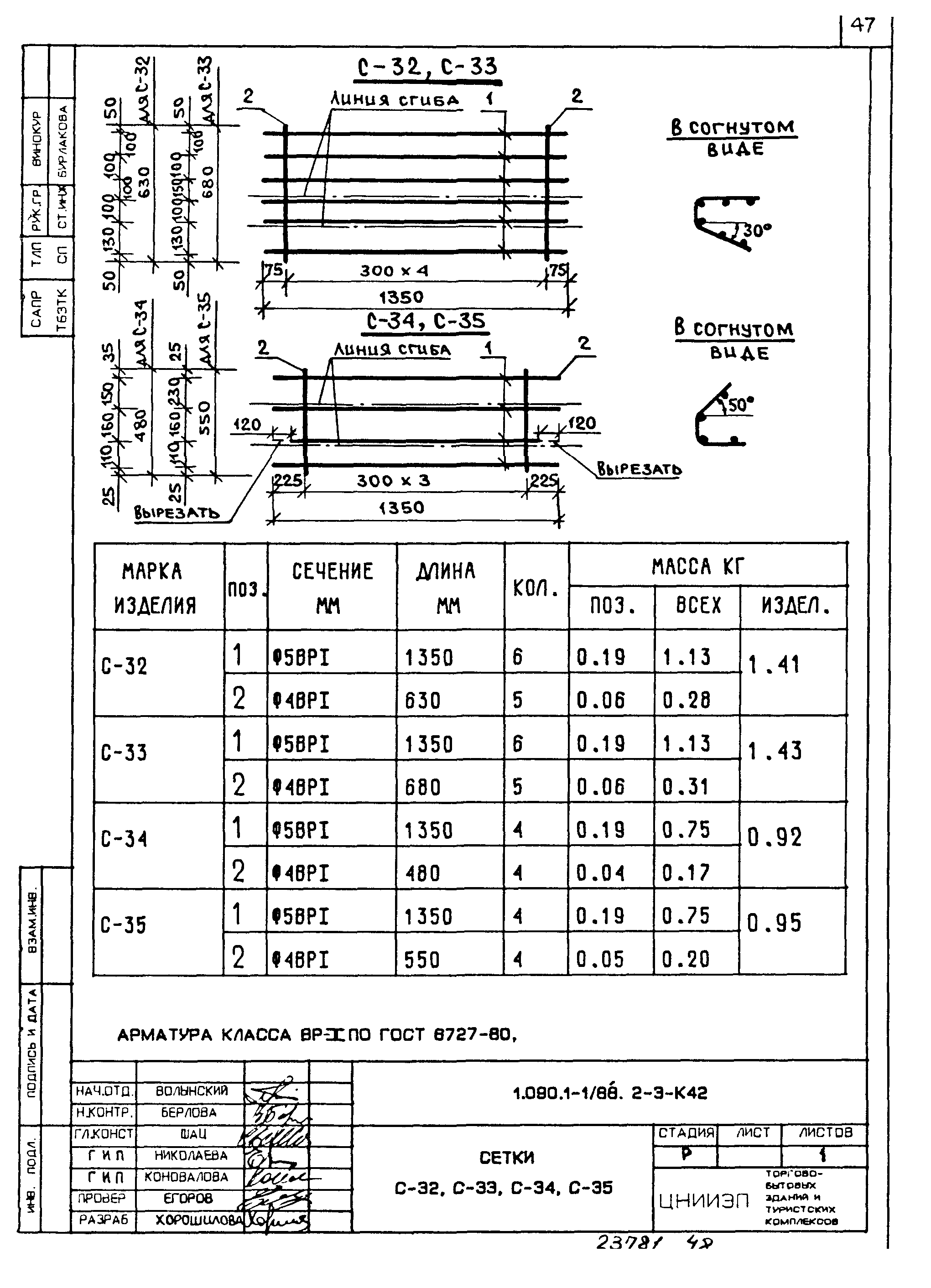 Серия 1.090.1-1/88