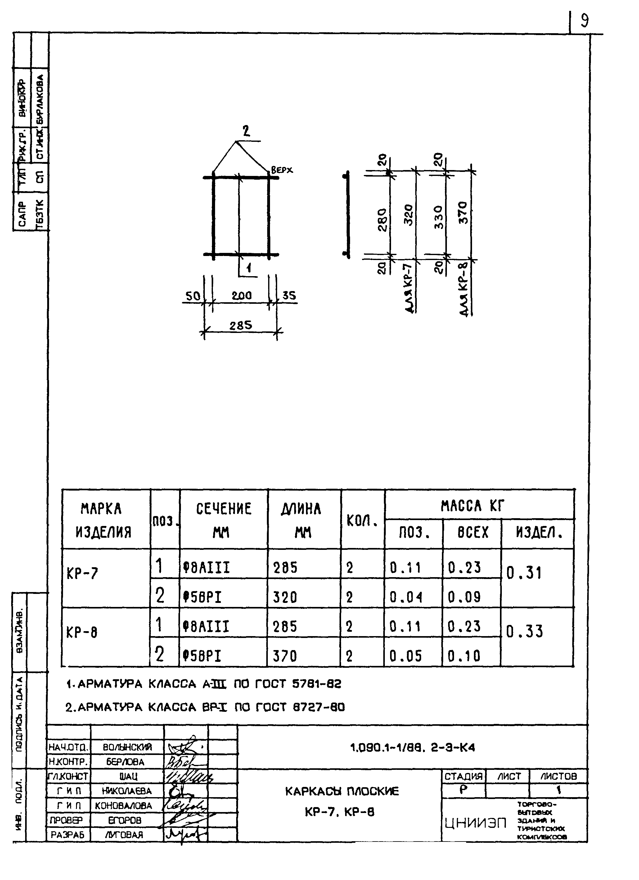 Серия 1.090.1-1/88