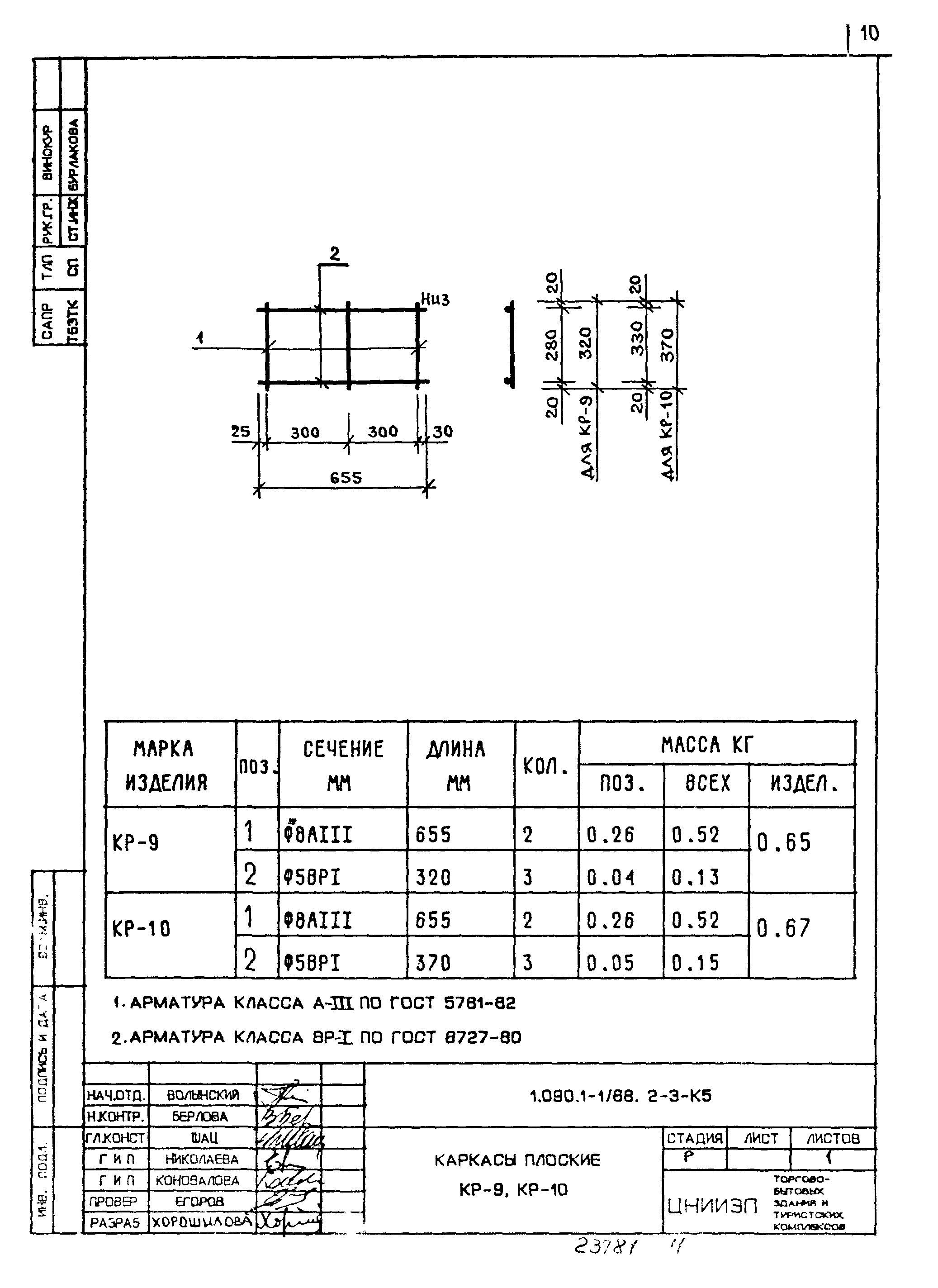 Серия 1.090.1-1/88