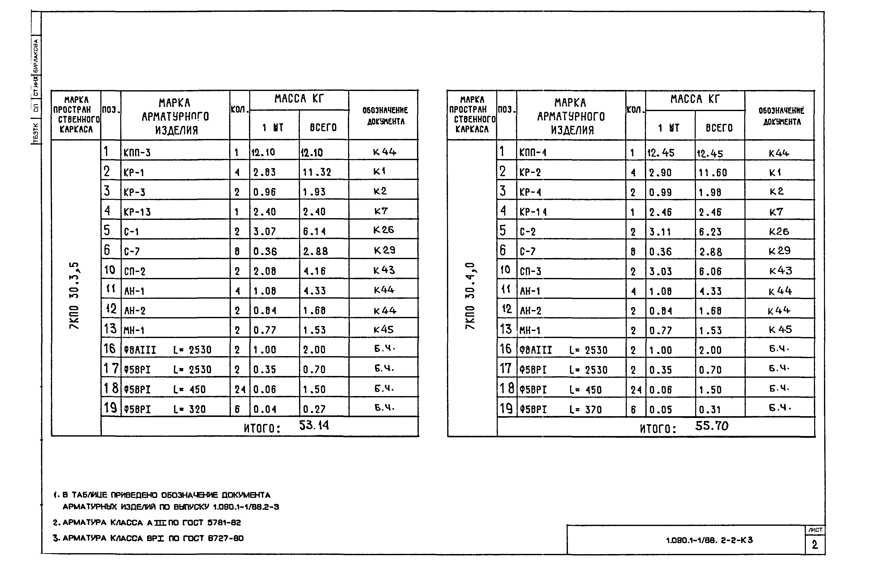 Серия 1.090.1-1/88