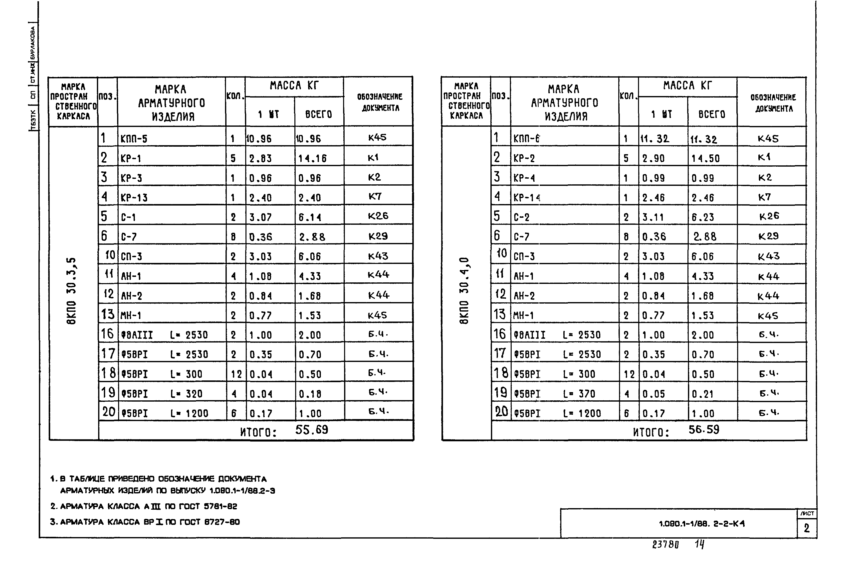 Серия 1.090.1-1/88