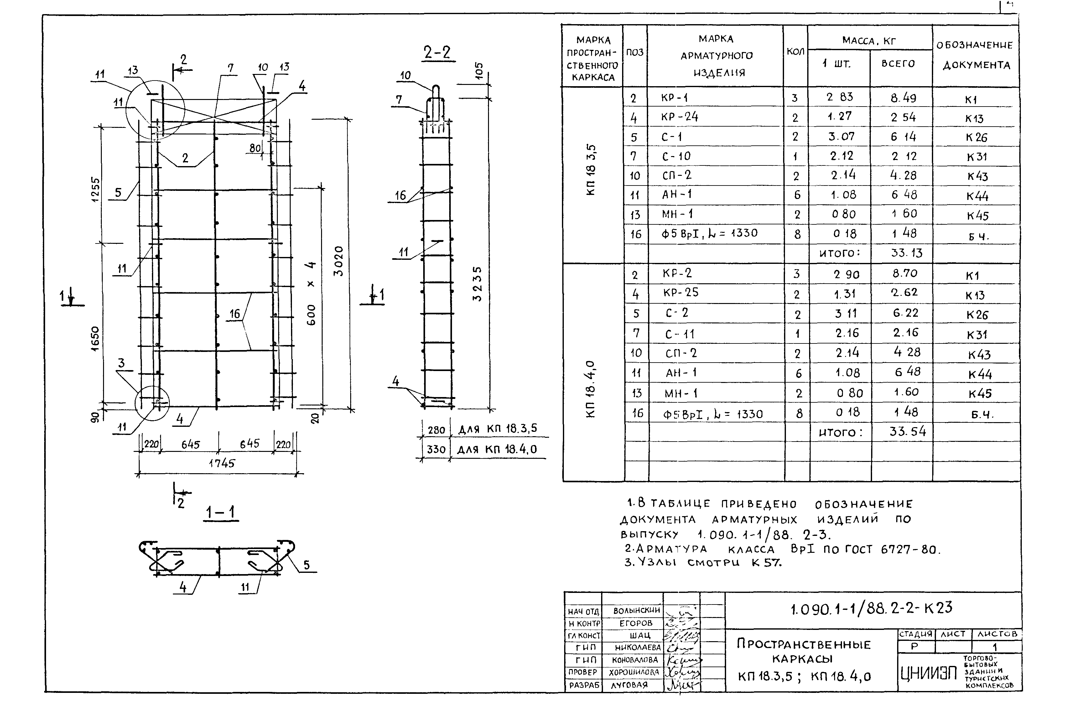 Серия 1.090.1-1/88