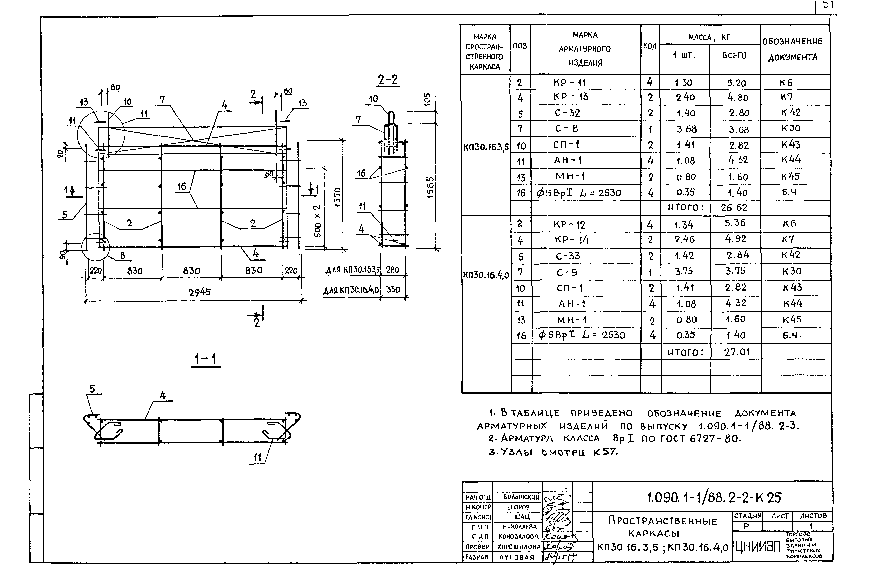 Серия 1.090.1-1/88