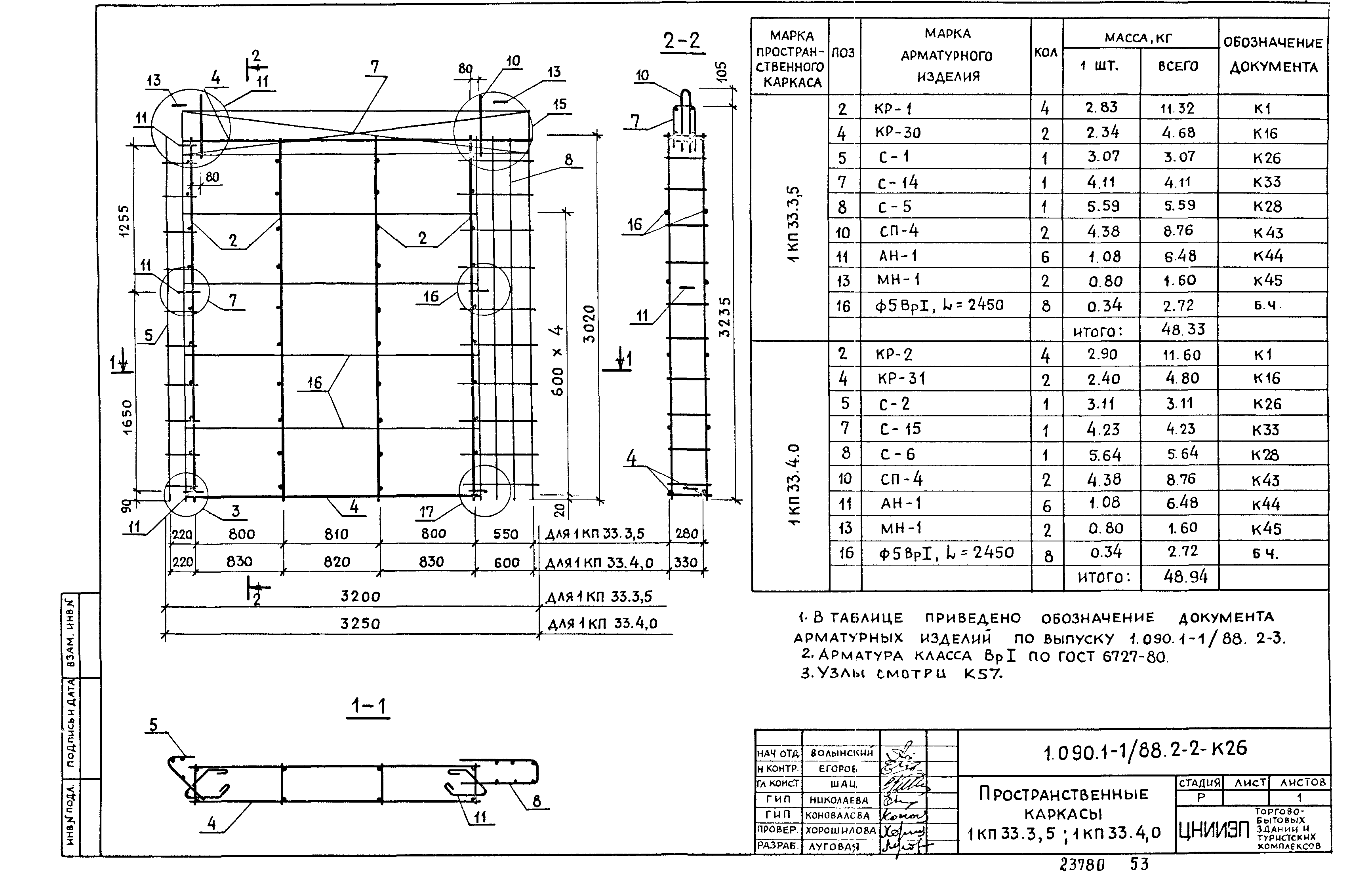 Серия 1.090.1-1/88