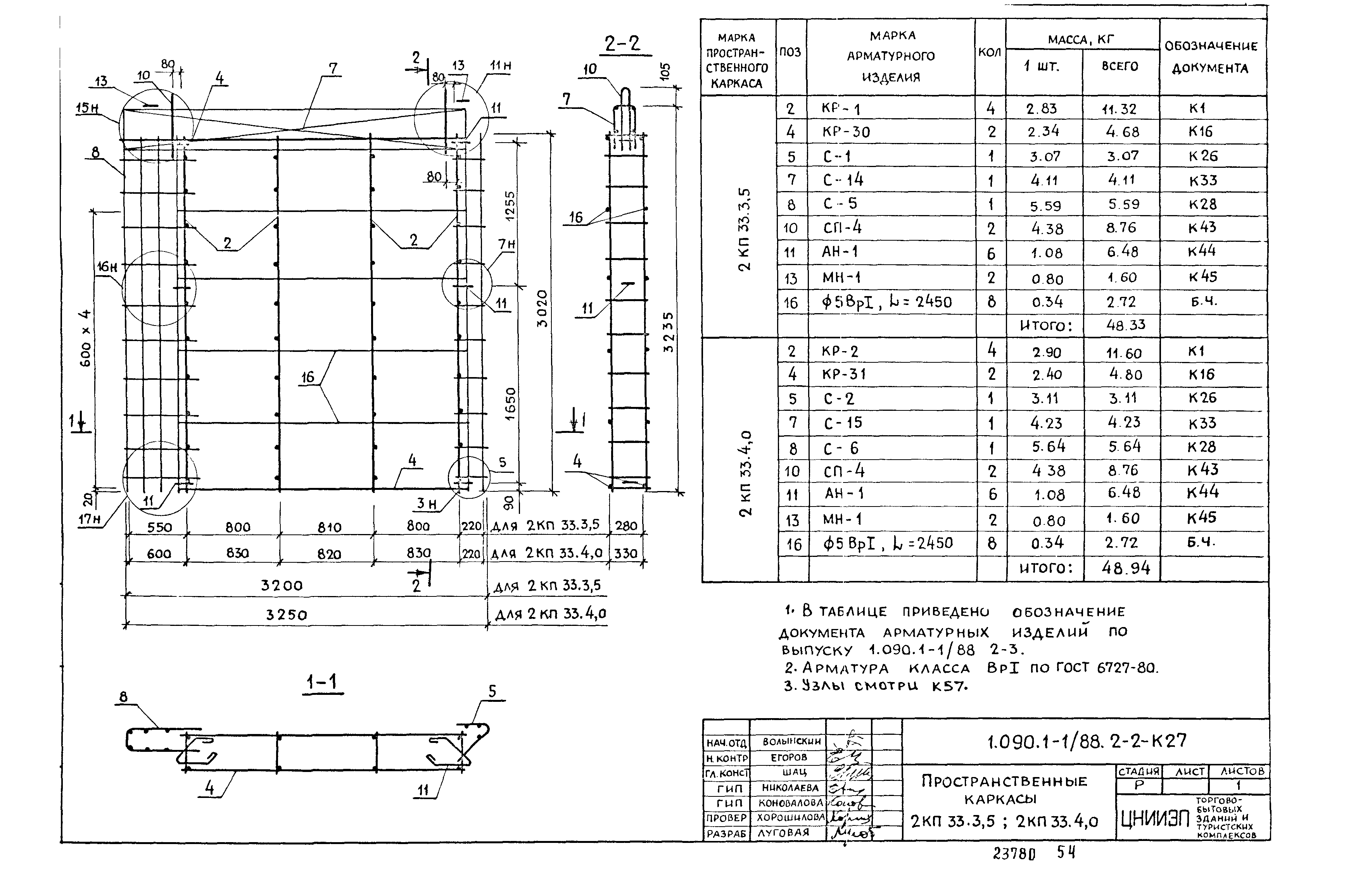 Серия 1.090.1-1/88