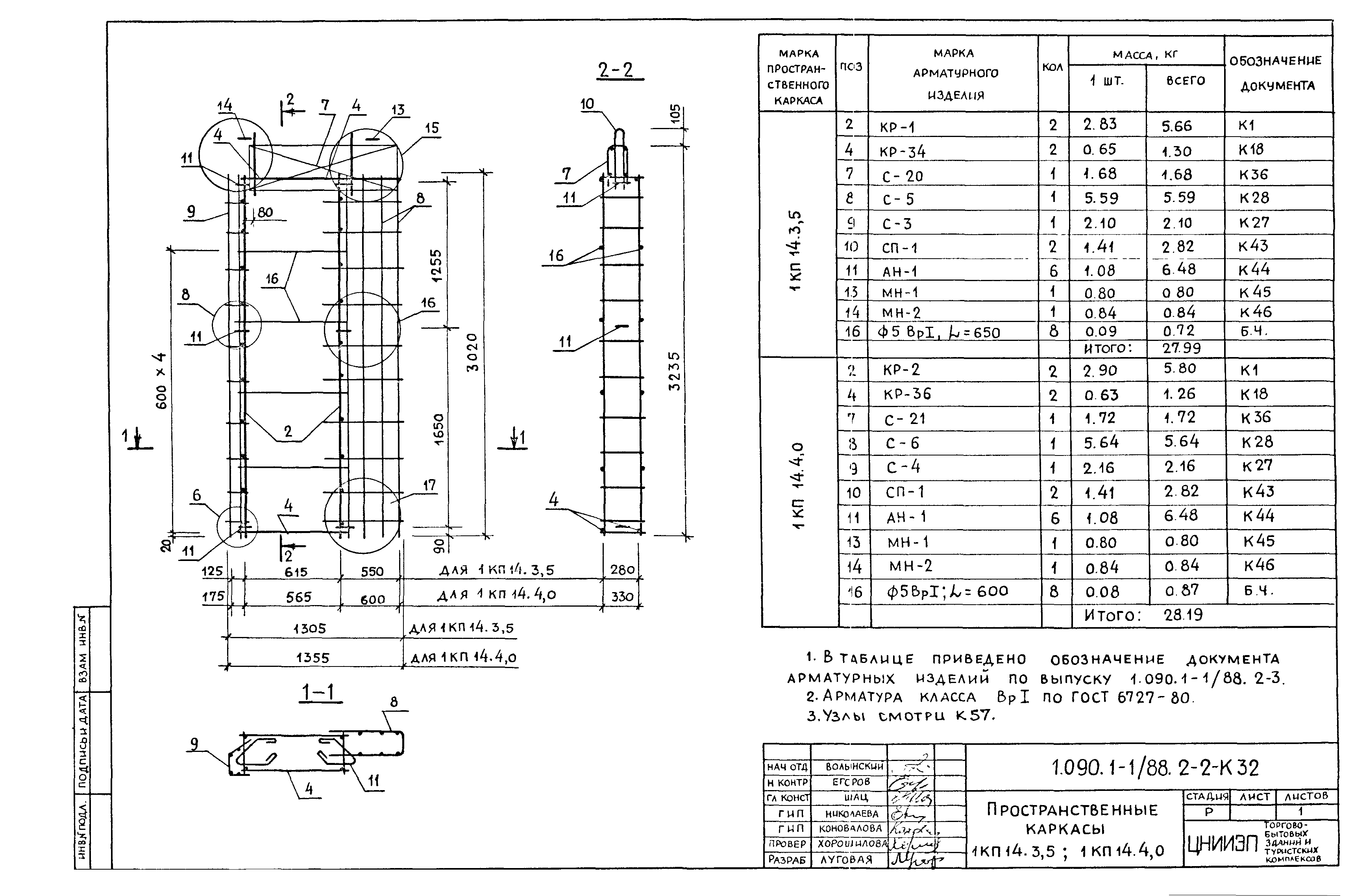 Серия 1.090.1-1/88