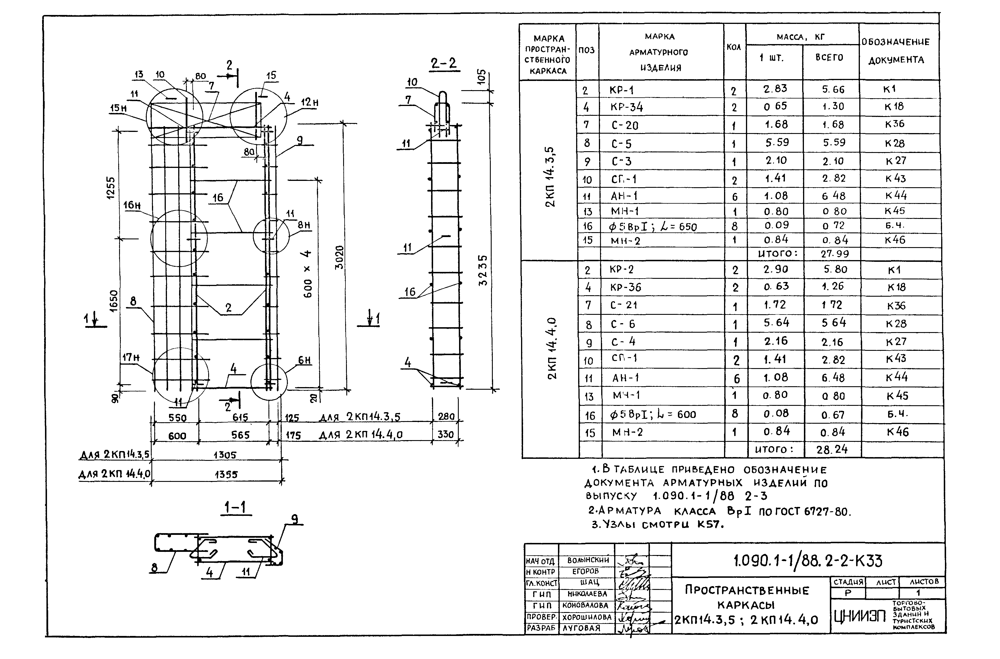 Серия 1.090.1-1/88