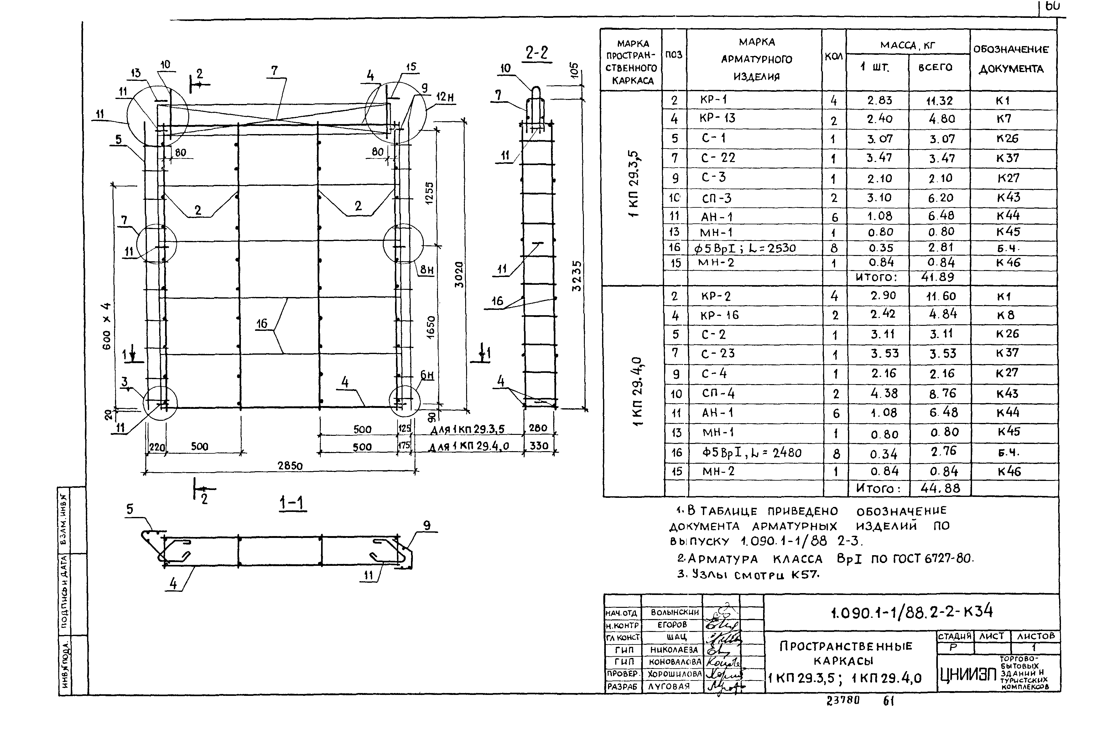 Серия 1.090.1-1/88