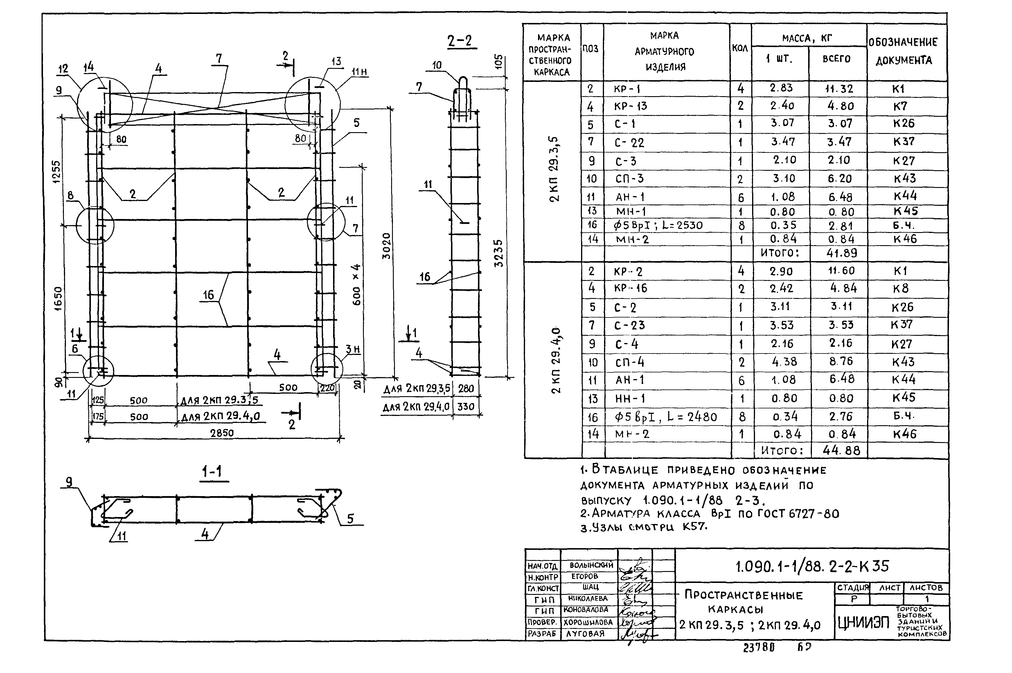 Серия 1.090.1-1/88