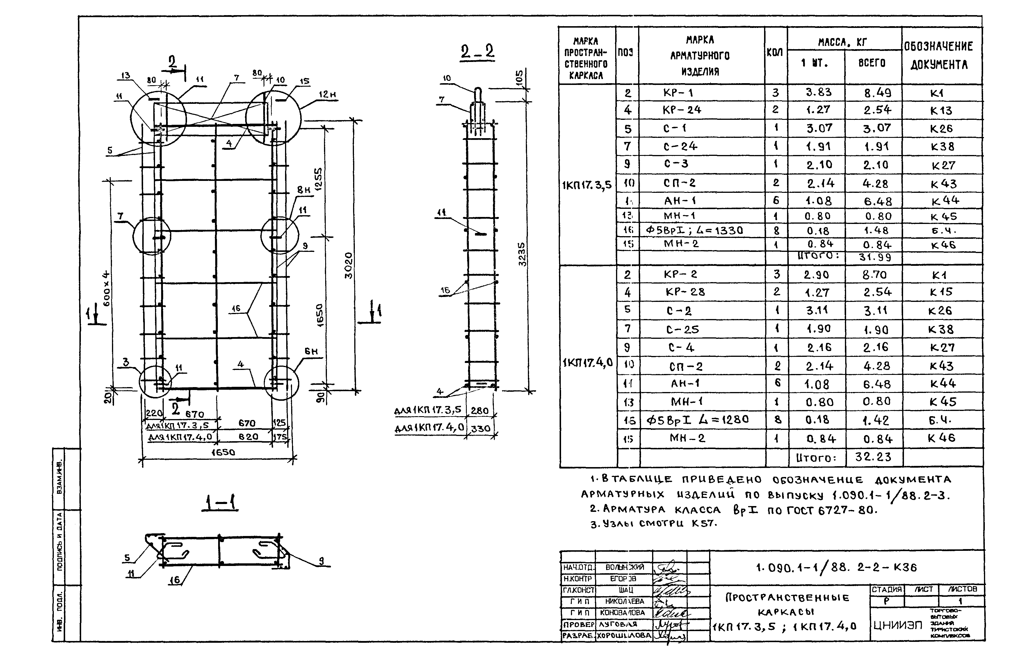 Серия 1.090.1-1/88