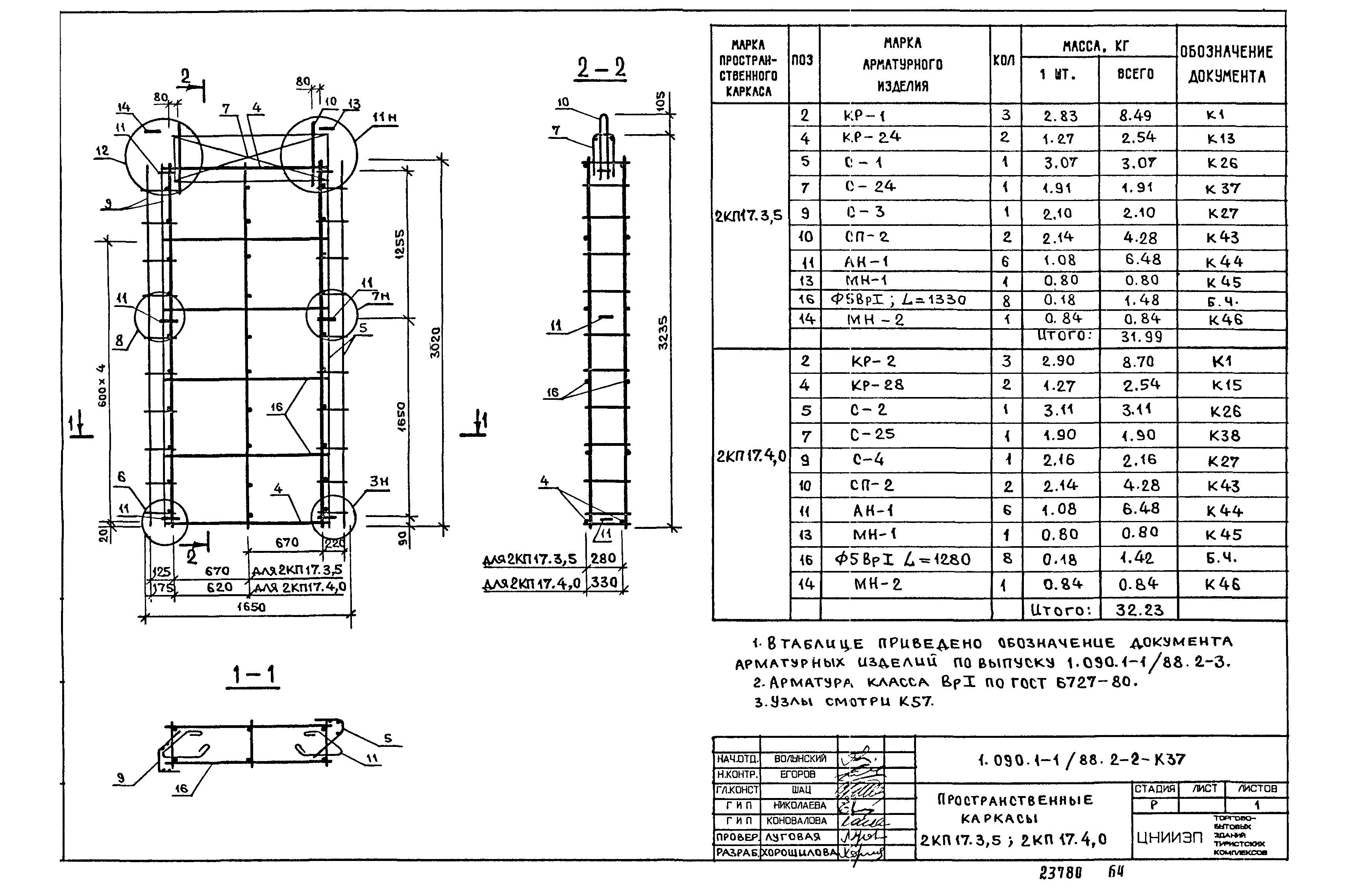 Серия 1.090.1-1/88