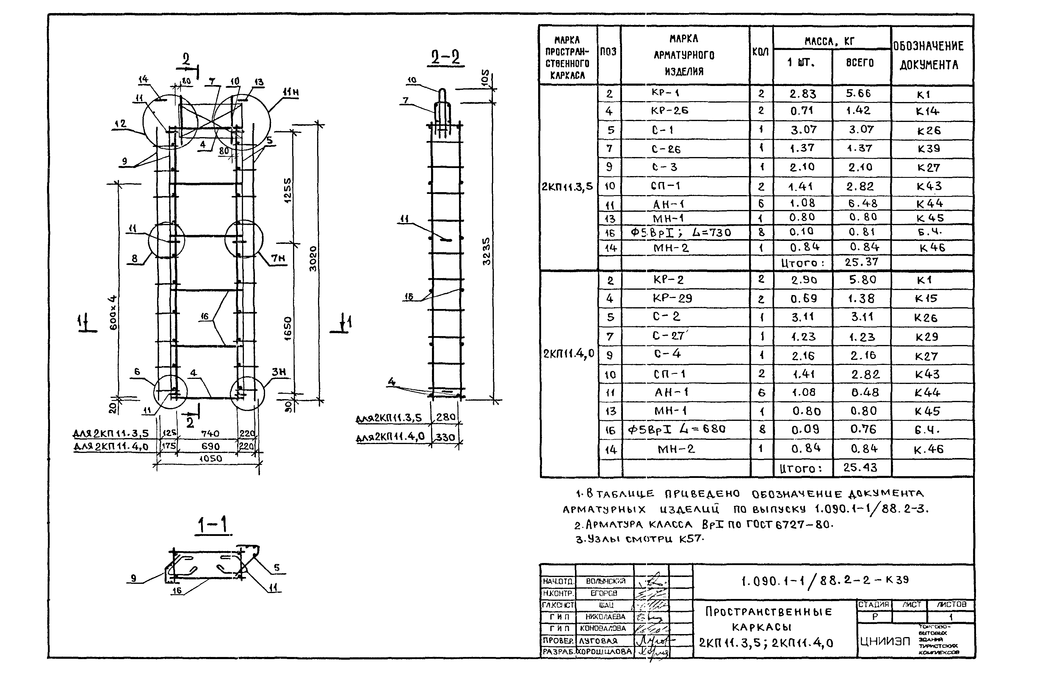 Серия 1.090.1-1/88