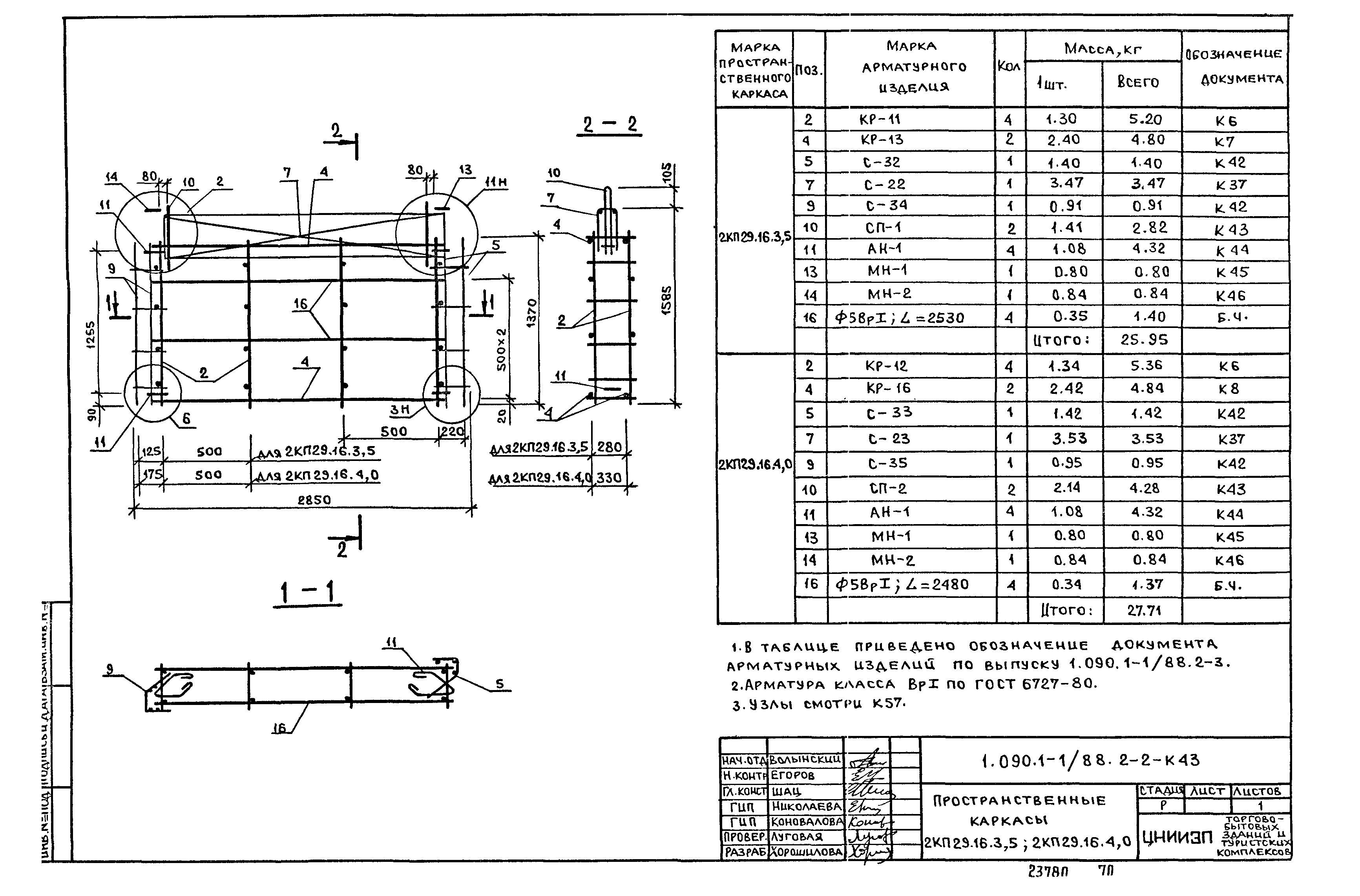 Серия 1.090.1-1/88