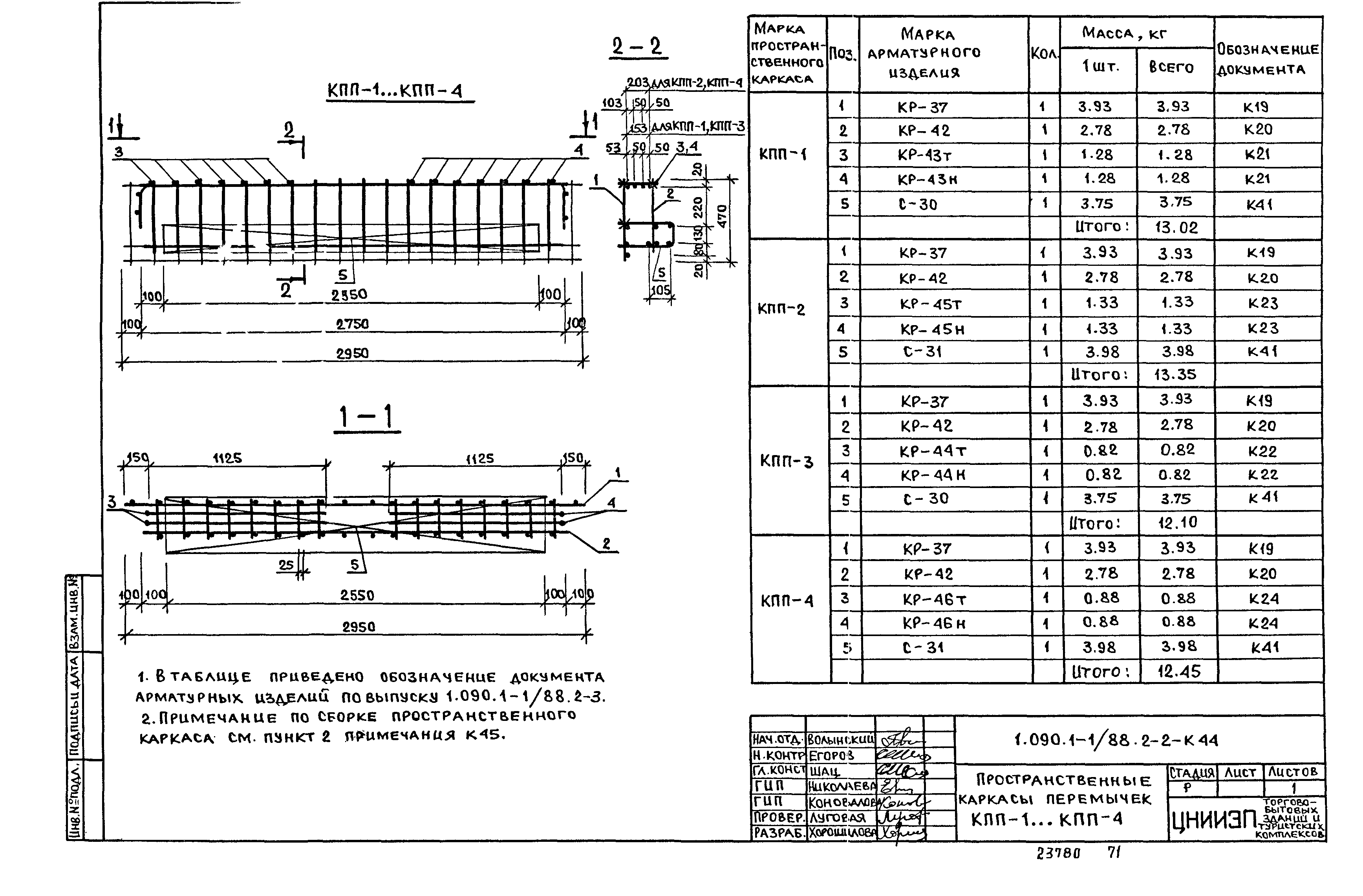 Серия 1.090.1-1/88