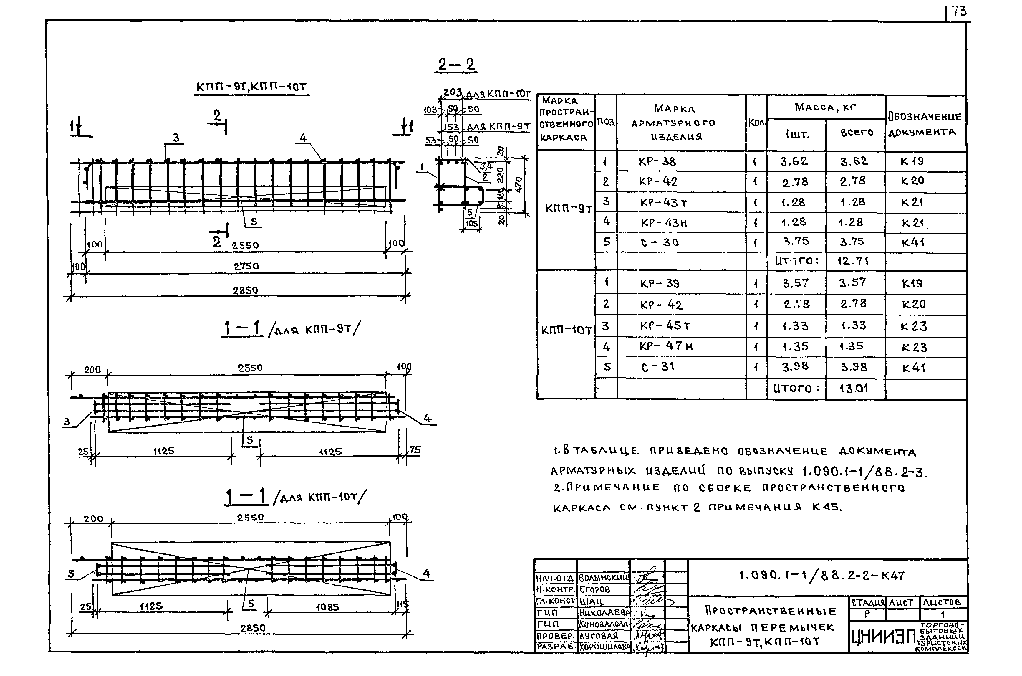 Серия 1.090.1-1/88