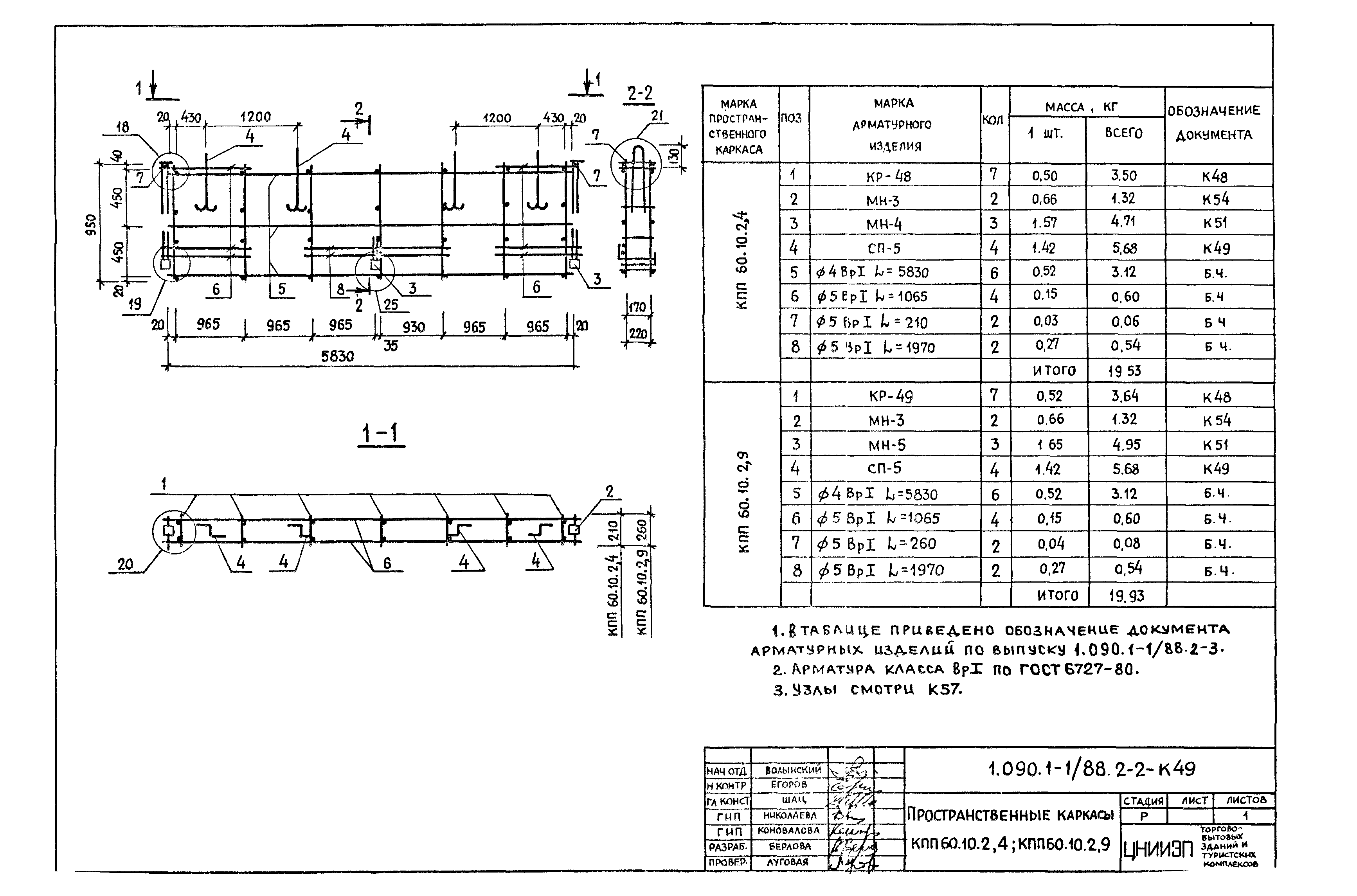 Серия 1.090.1-1/88