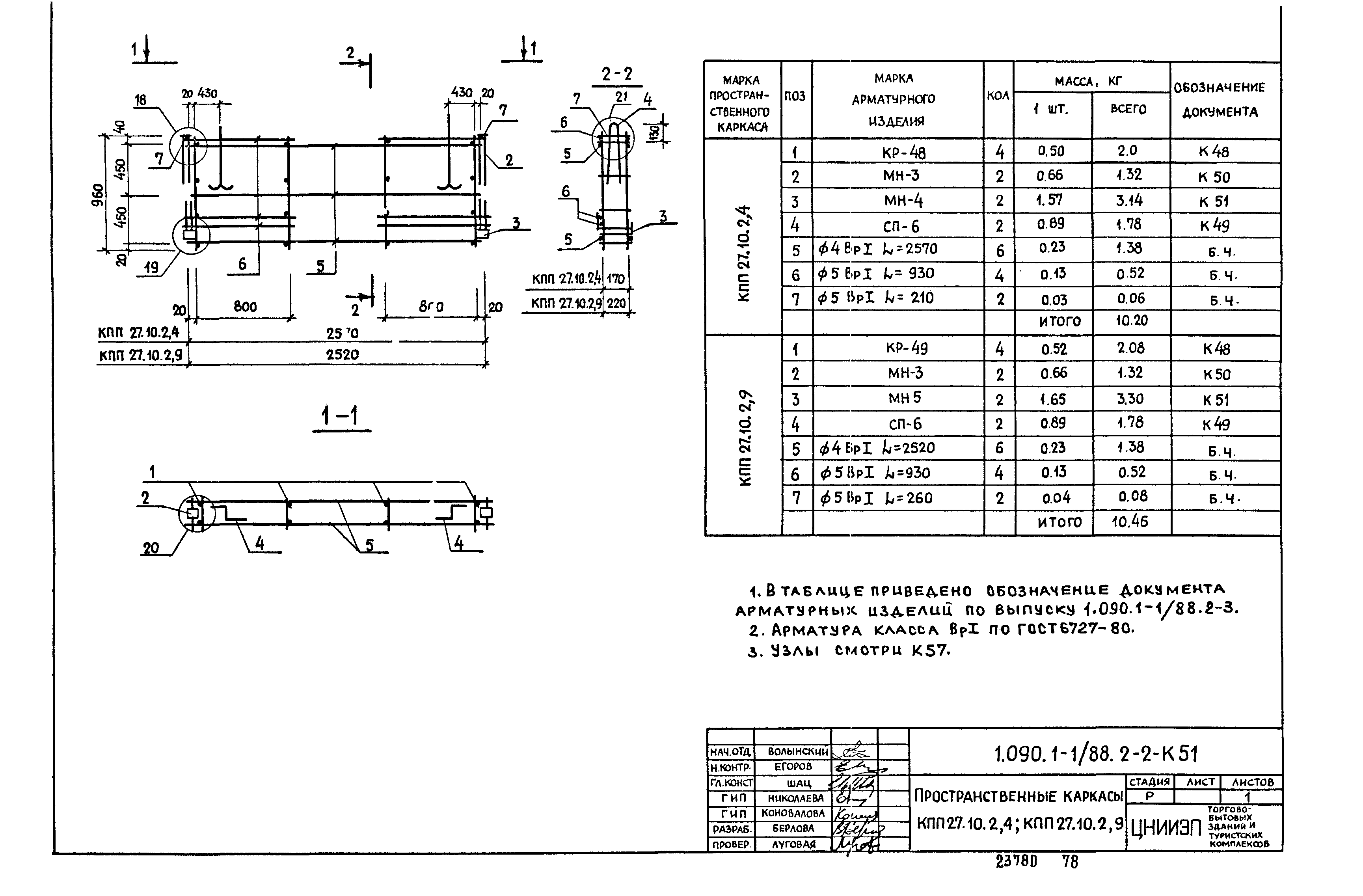 Серия 1.090.1-1/88