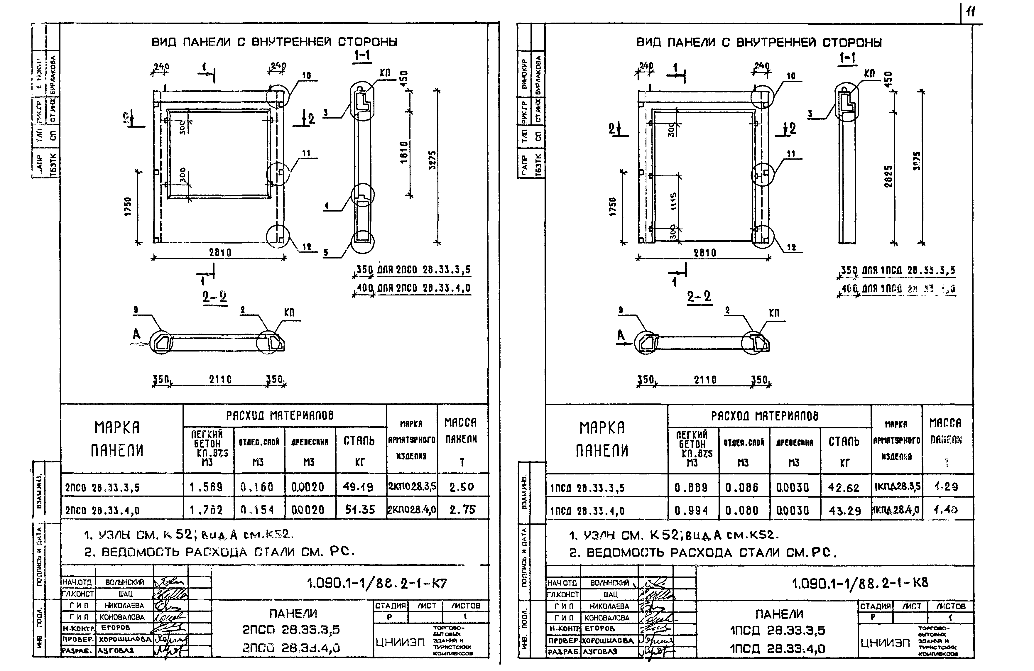 Серия 1.090.1-1/88