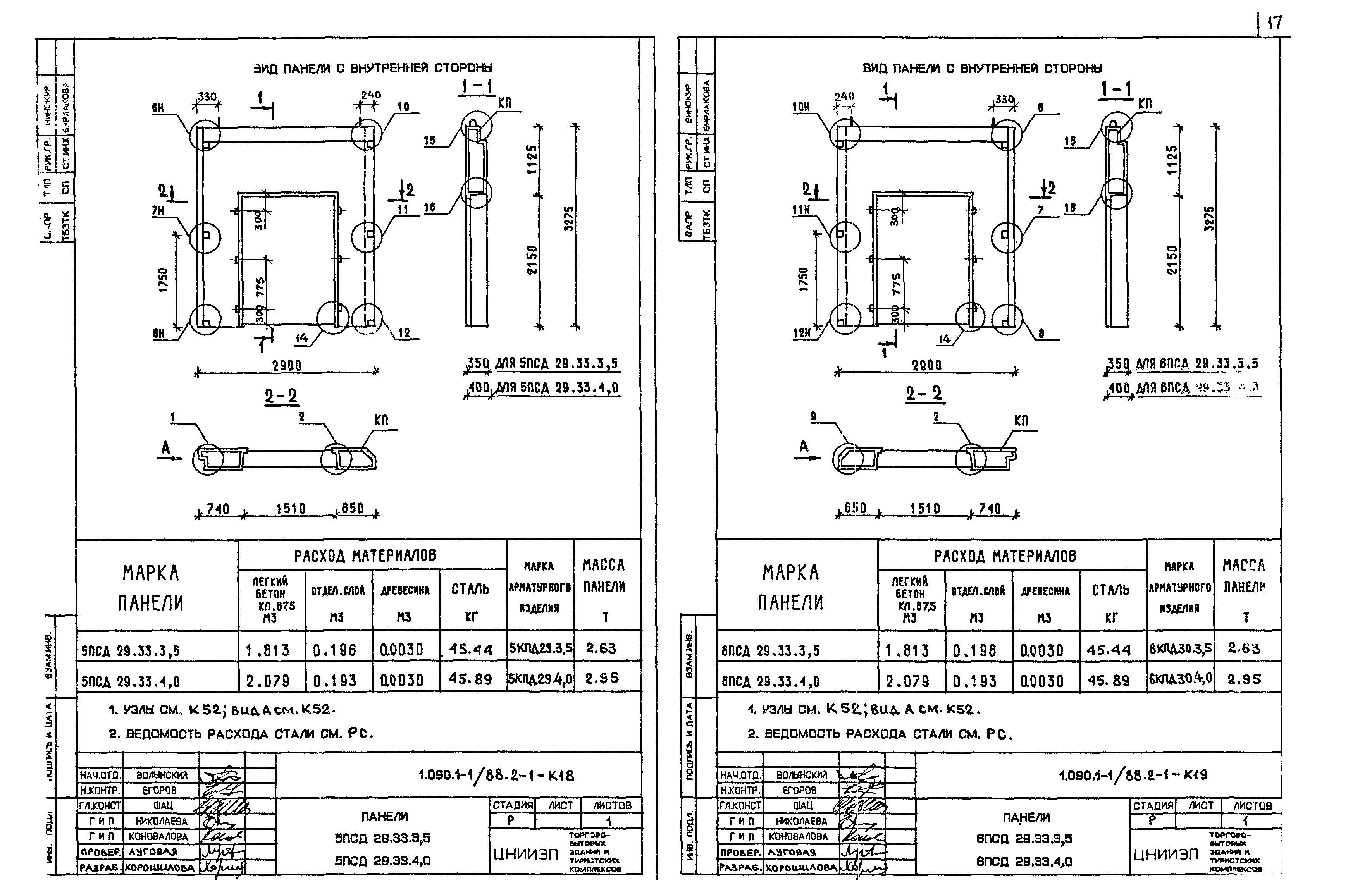 Серия 1.090.1-1/88