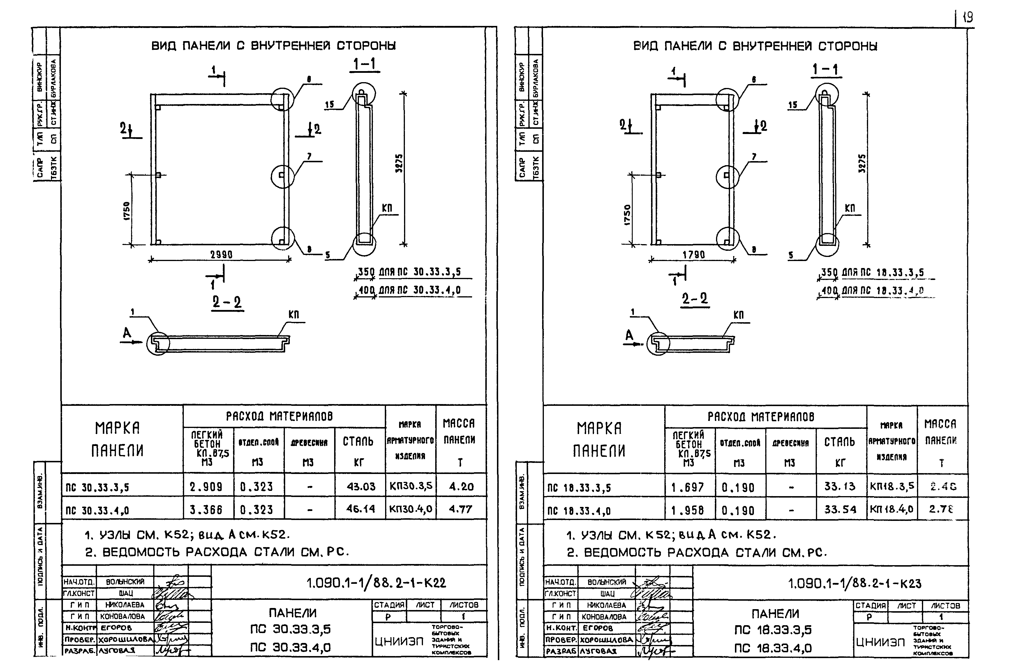 Серия 1.090.1-1/88