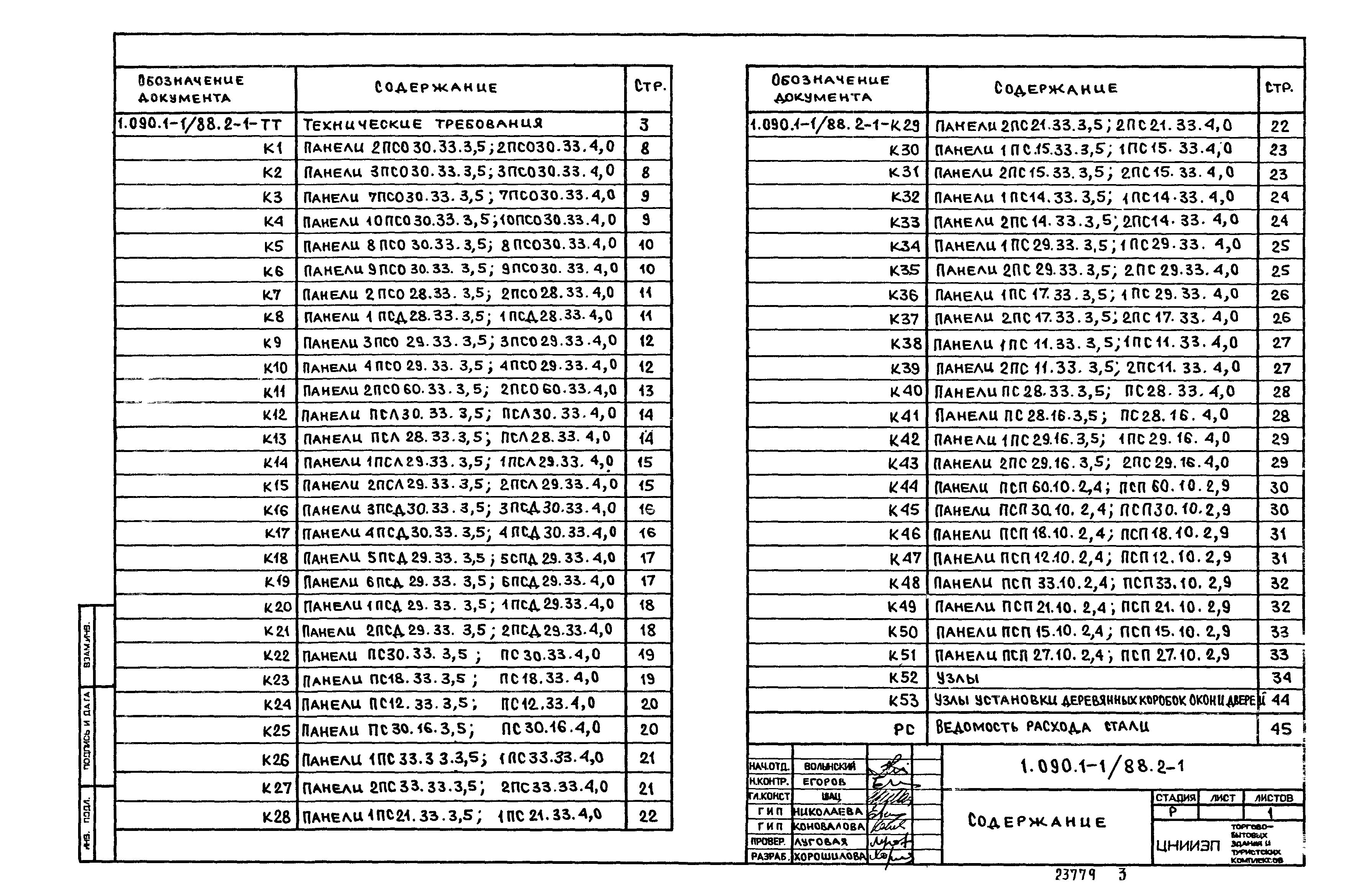 Серия 1.090.1-1/88