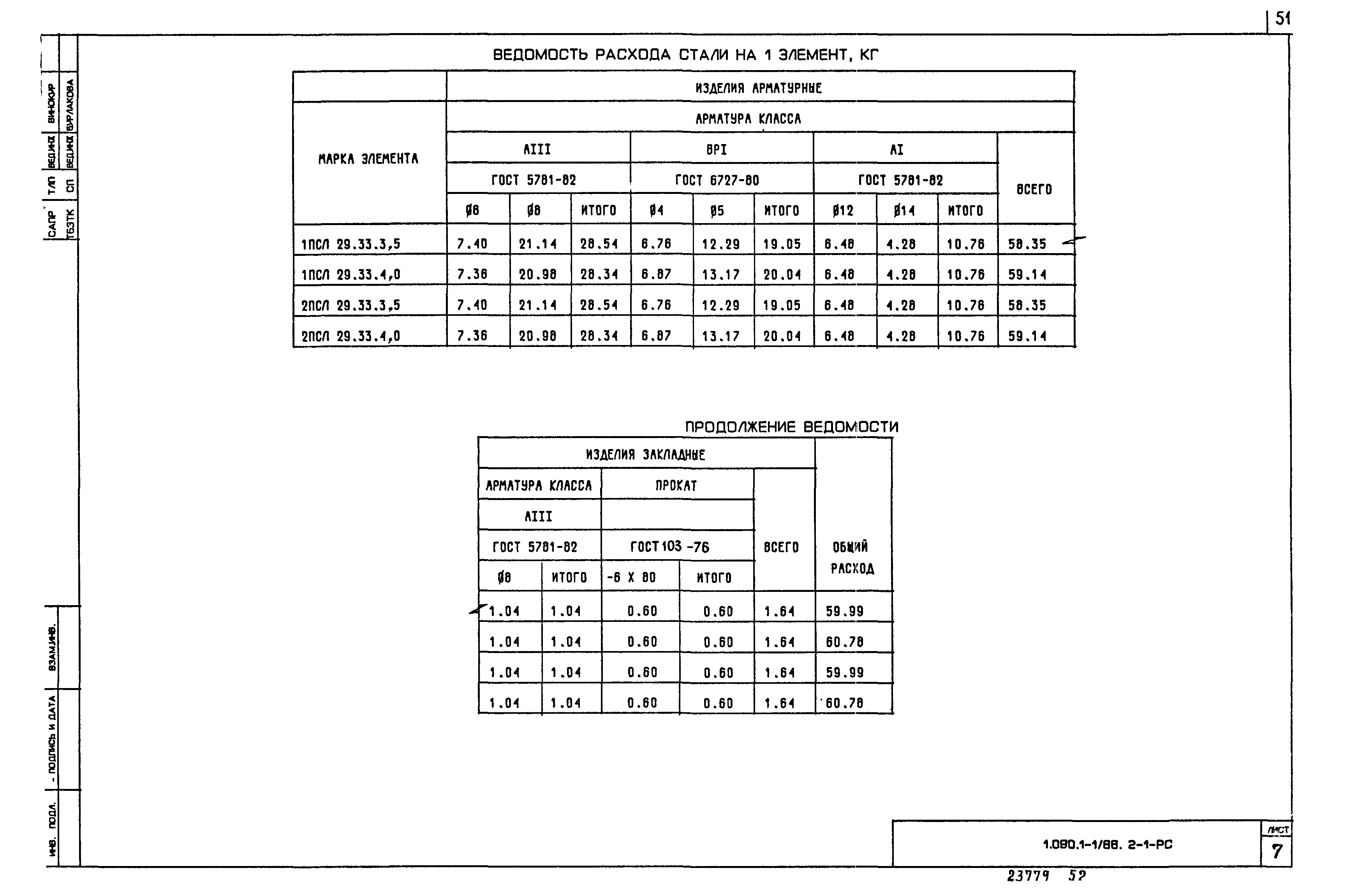 Серия 1.090.1-1/88