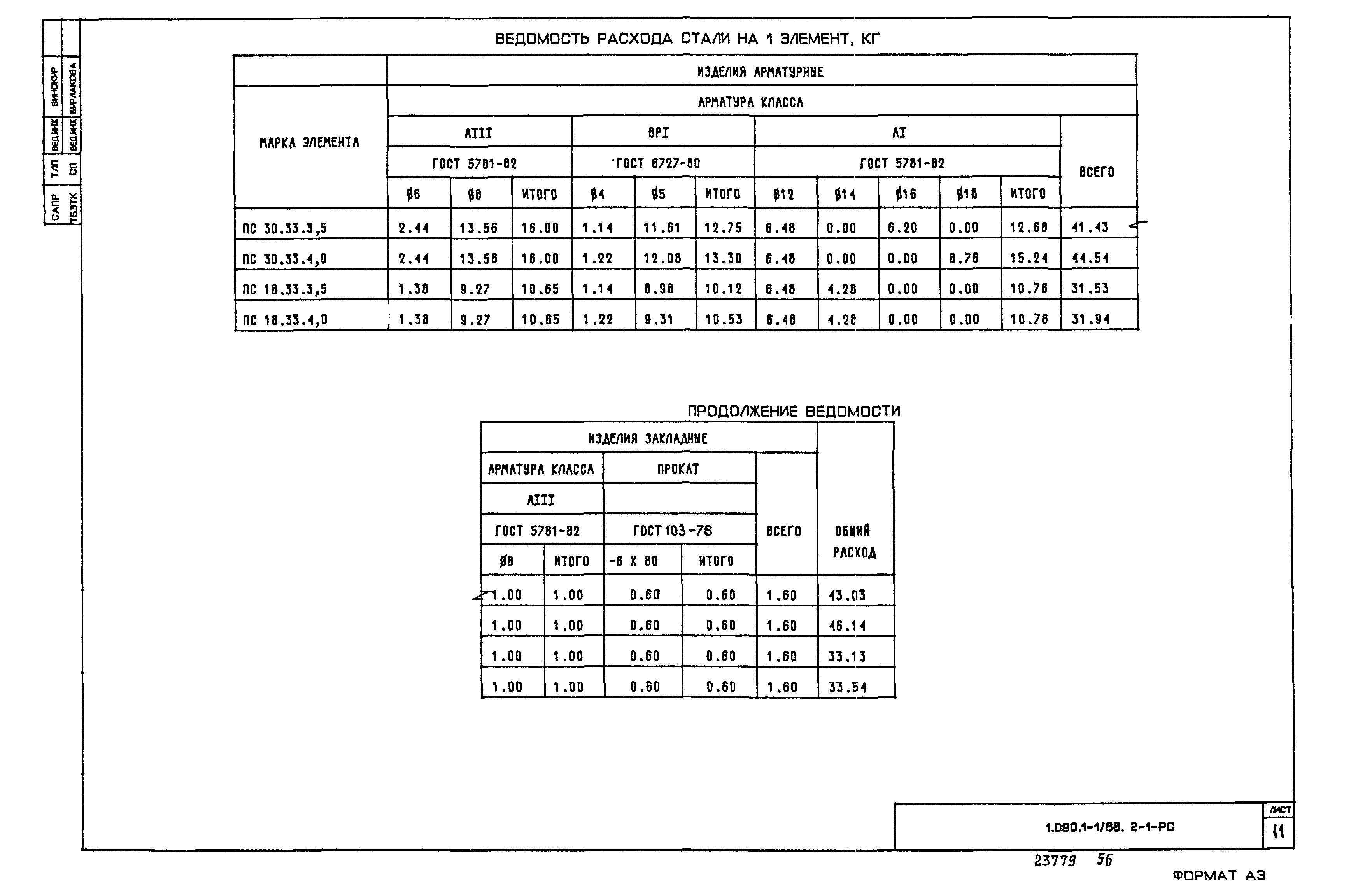 Серия 1.090.1-1/88